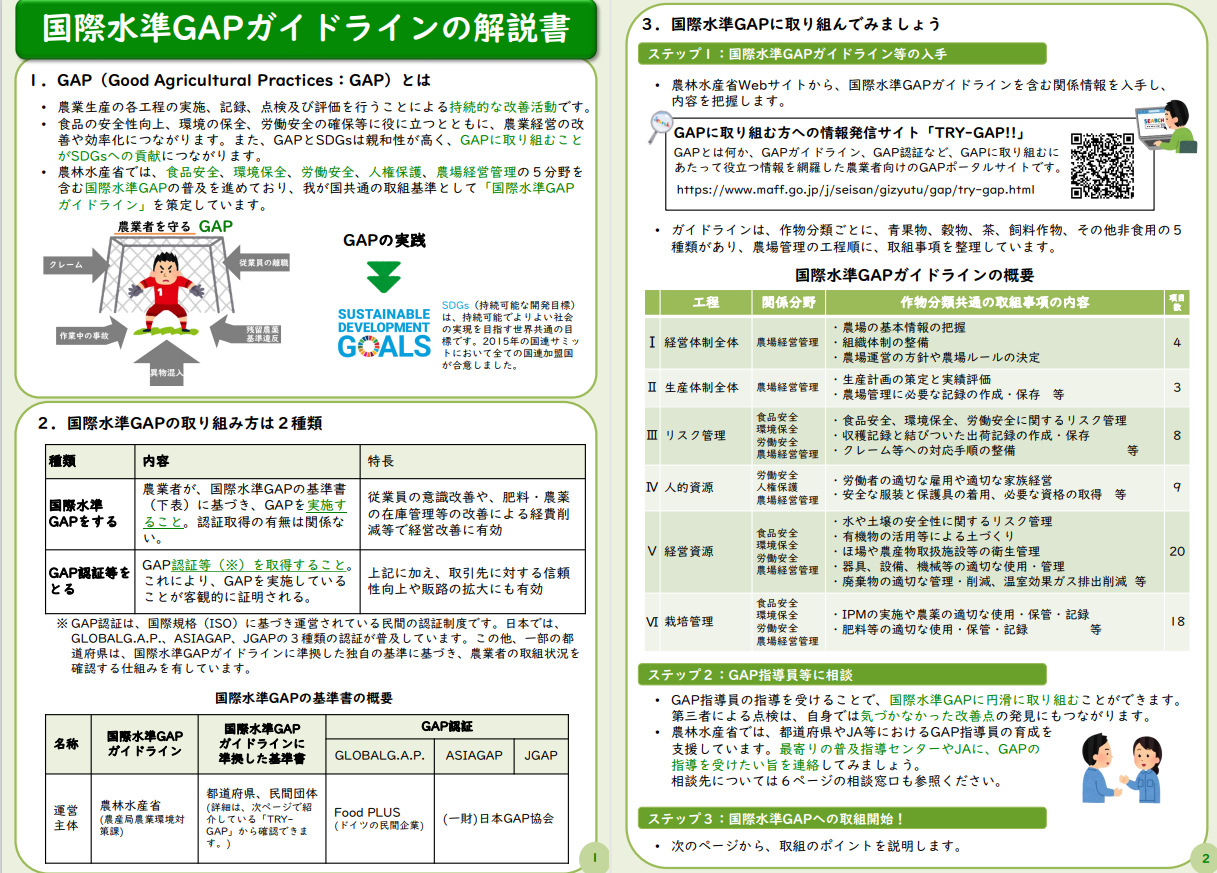 国際水準GAPに取り組んでみませんか？