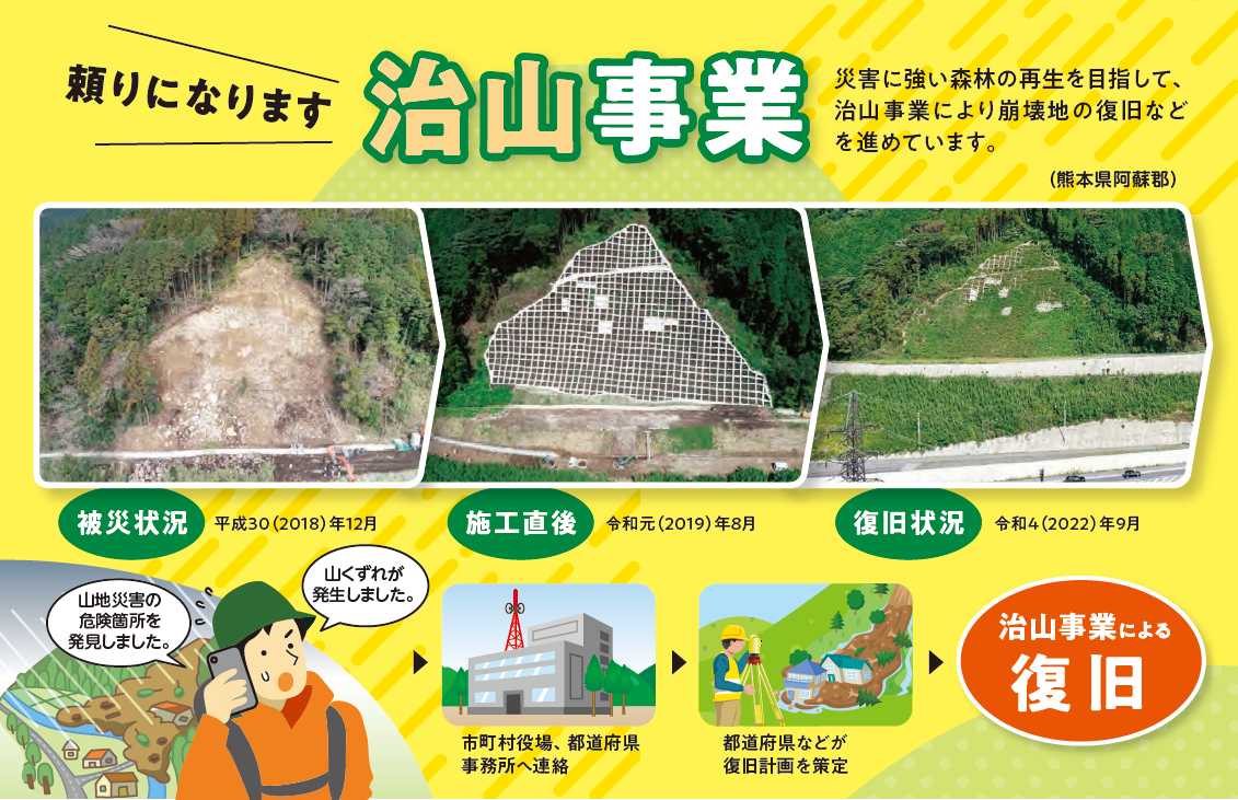 令和５年度山地災害防止キャンペーンの実施について～身近に危険な箇所があるかどうか確認しておきましょう～