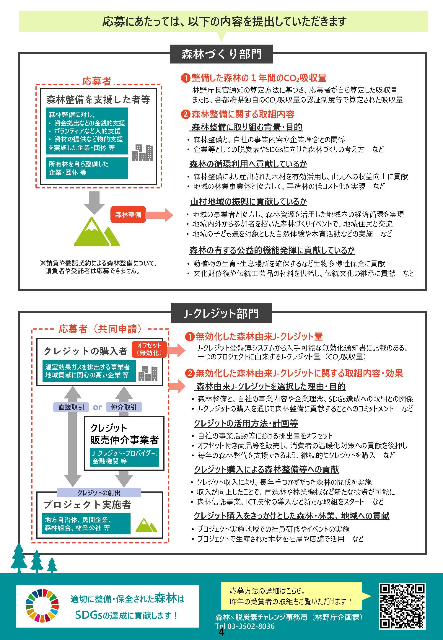 森林×脱炭素チャレンジ2023受賞者決定！～森林づくり活動等を通じて脱炭素に貢献する企業等の取組を顕彰～