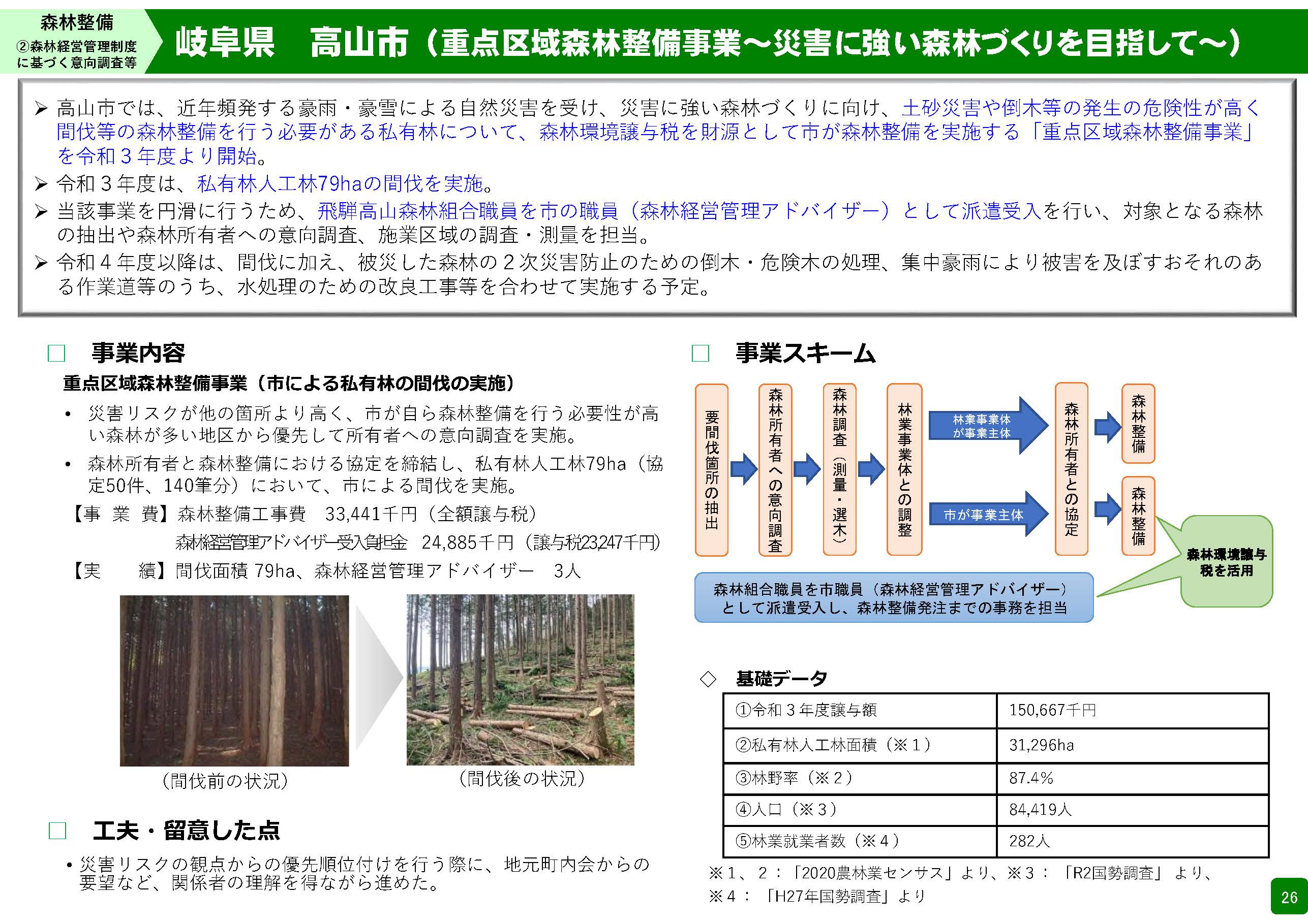 森林環境譲与税を活用した自治体の取組の紹介 Vol.17　岐阜県高山市