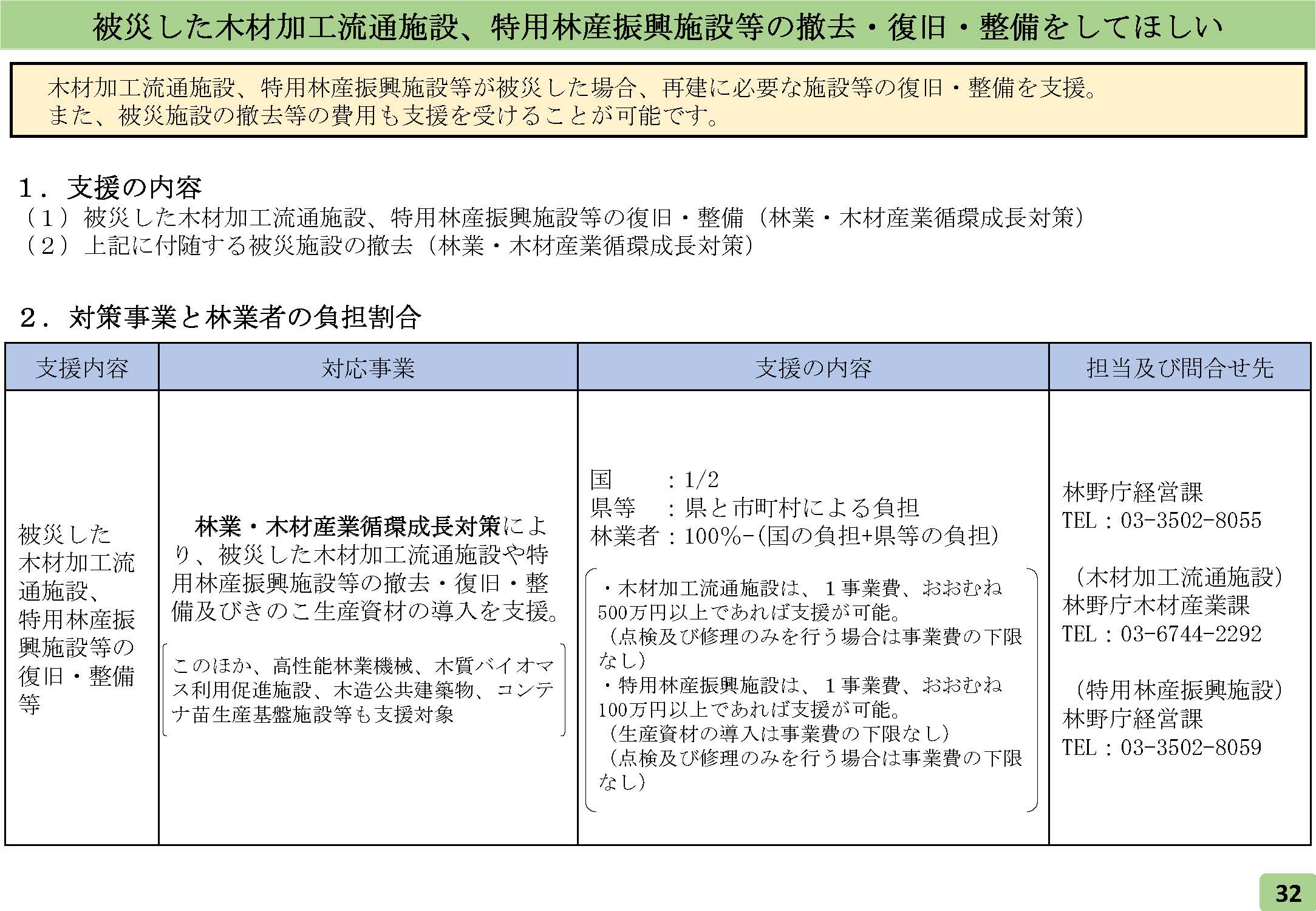 令和6年能登半島地震による農林水産省の「被災者の生活と生業支援のためのパッケージ」を公表しました