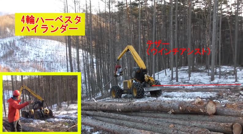 高性能林業機械の活用 ～ホイール型の導入事例～