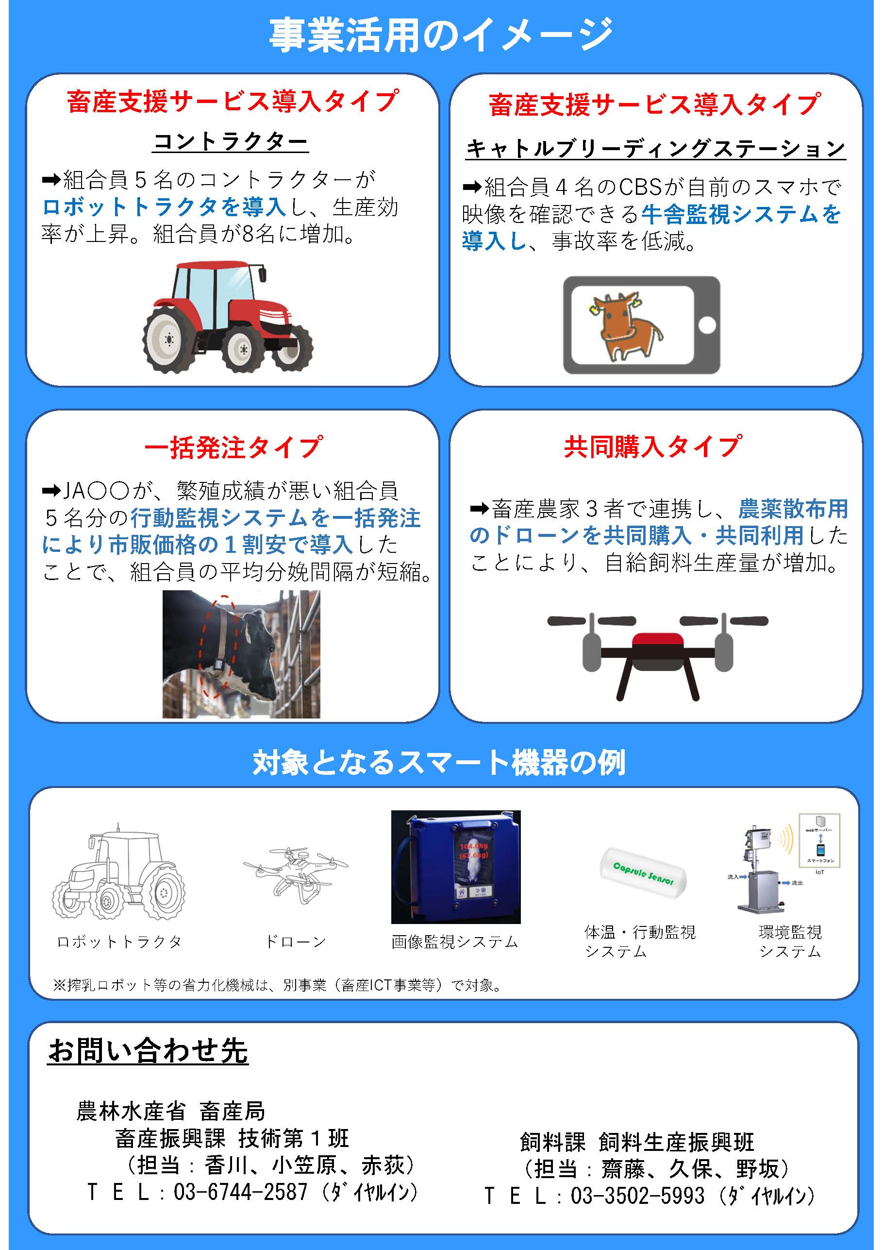 スマート畜産機器を導入しませんか？