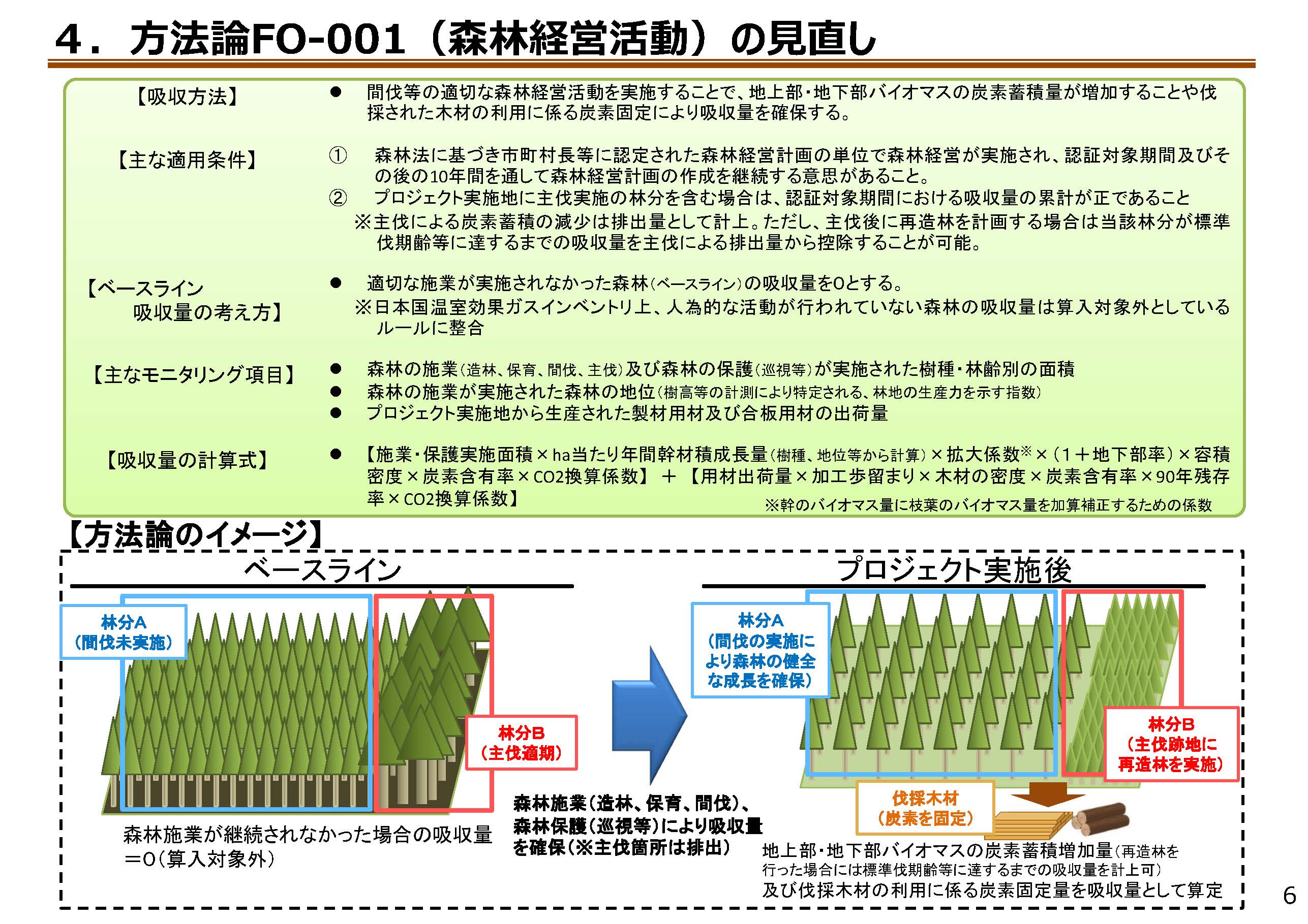 J-クレジット制度の森林管理プロジェクトに係る制度見直しを解説する資料を掲載しました