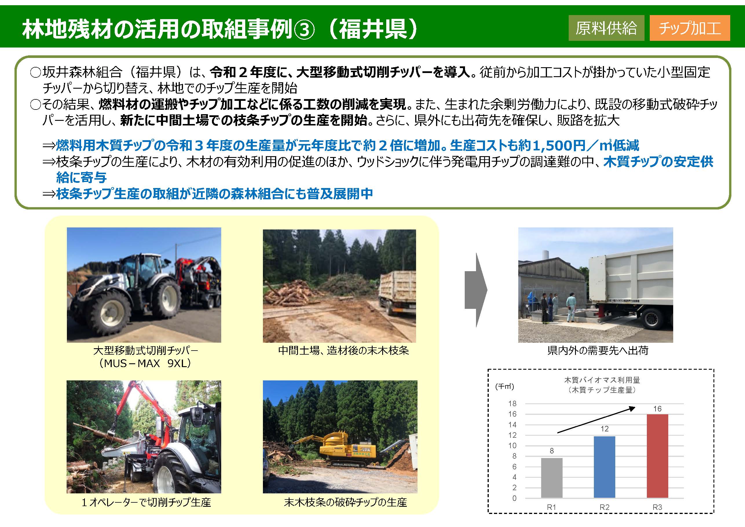 林地残材や剪定枝の活用の取組事例をまとめた資料を公開しました