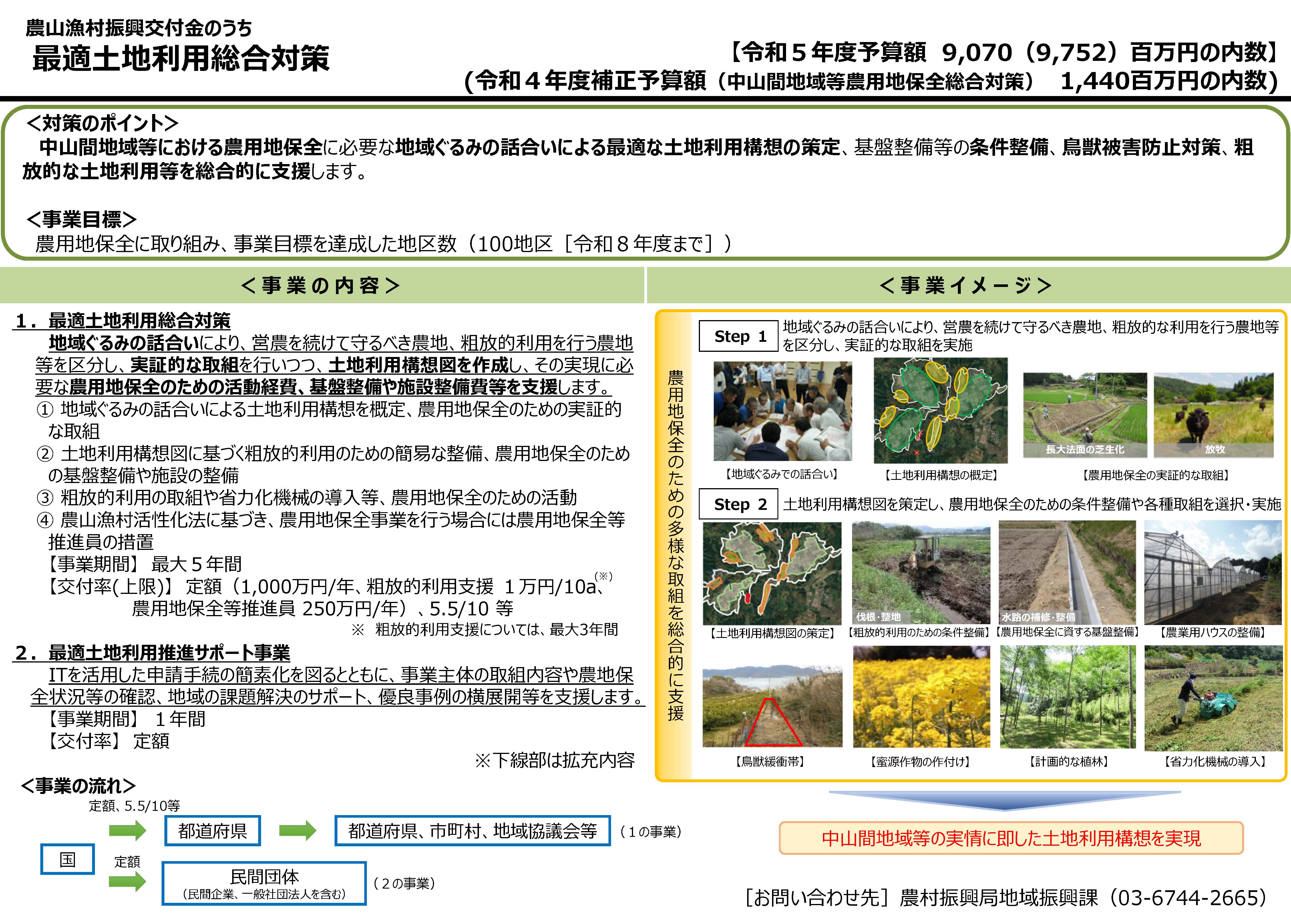 特用樹の造林に関する手続きと支援策をまとめました