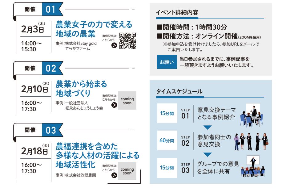 （参加者募集）北陸農業の未来を考える「たがやすラボ」オンライン意見交換会