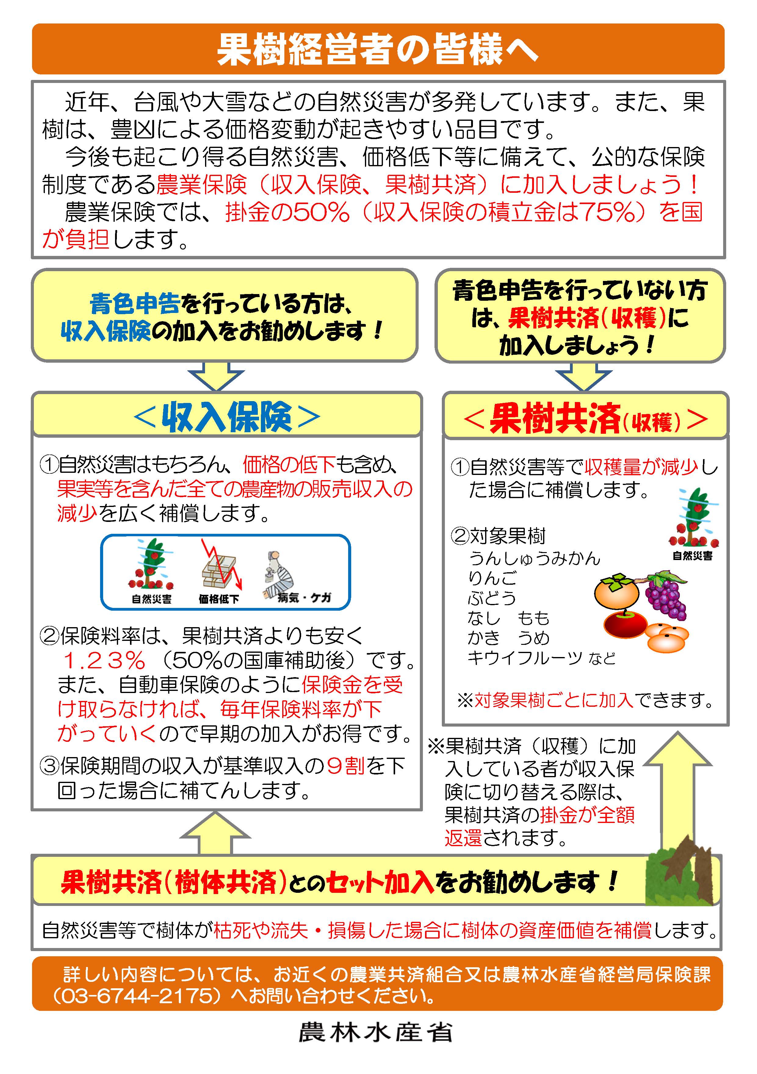 【農業保険】果樹に深刻な凍霜害が続いています！収入保険又は果樹共済に加入しましょう！