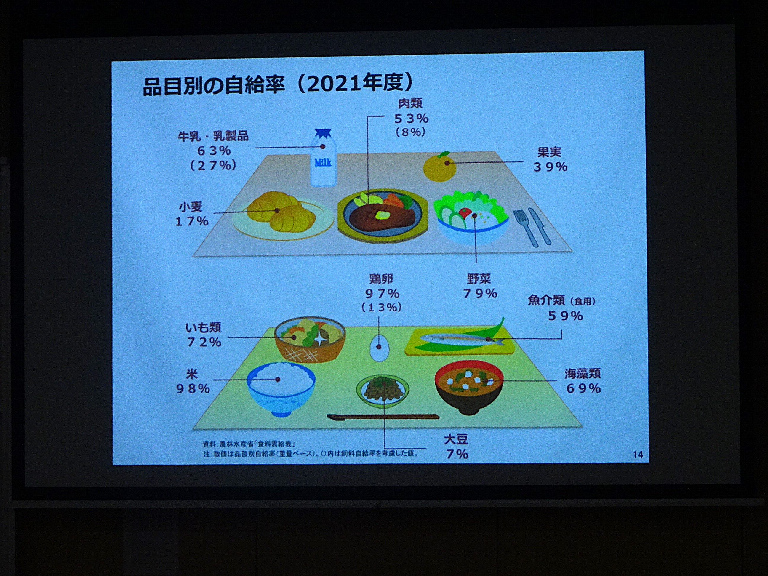 「あすなろう」授業で講義を行いました（西九州大学：神埼市）