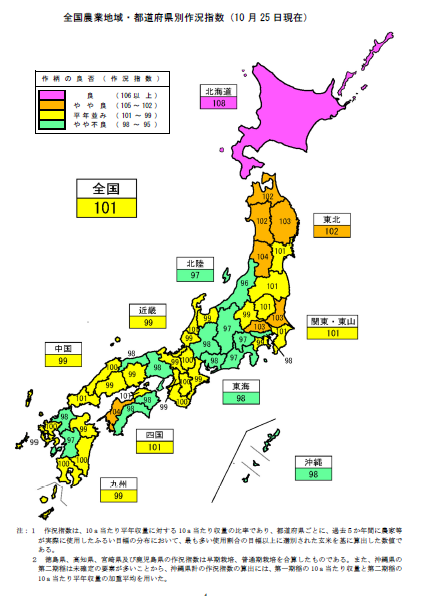 【統計】水稲の10月25日現在の予想収穫量（令和3年産）を公表！