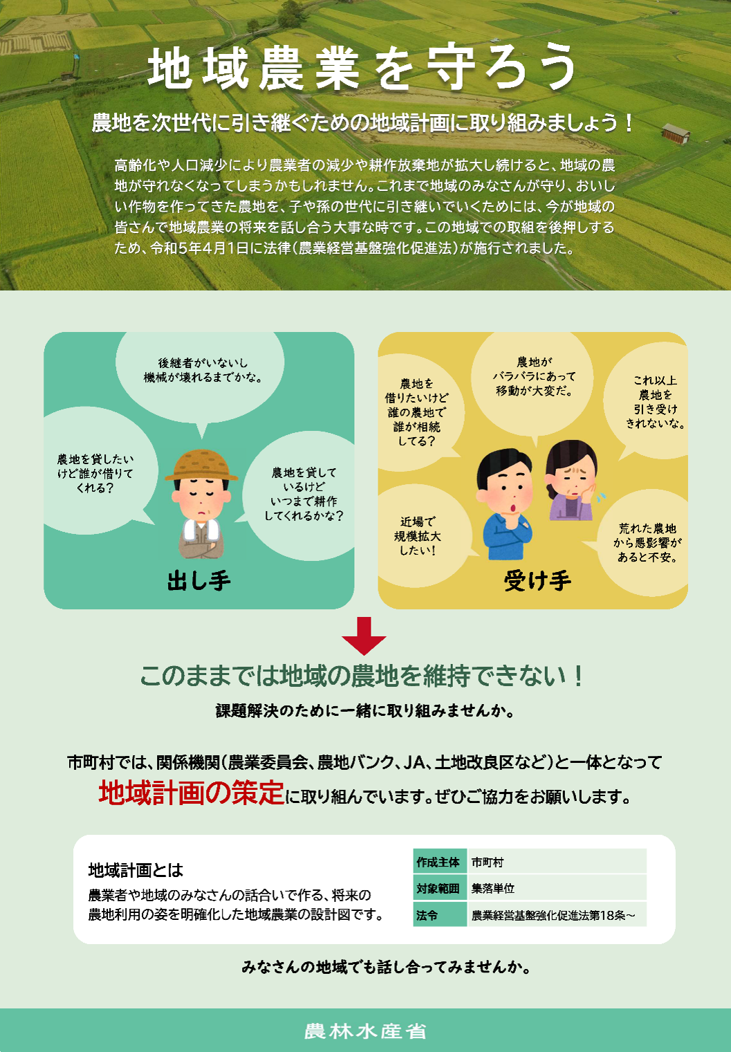 地域計画のアンケートにご協力ください!