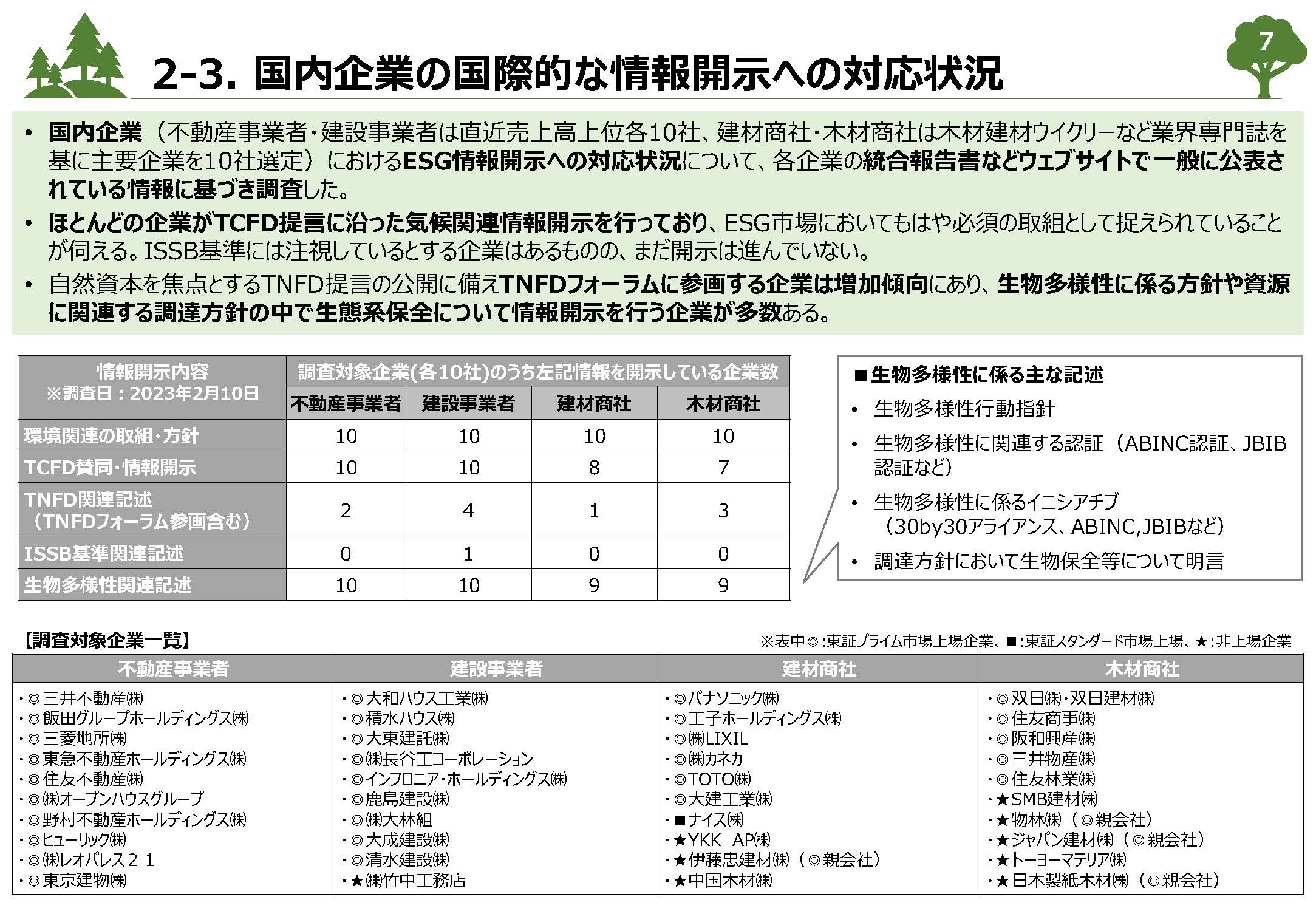 ESG投資等における建築物への木材利用の評価に関する検討状況について