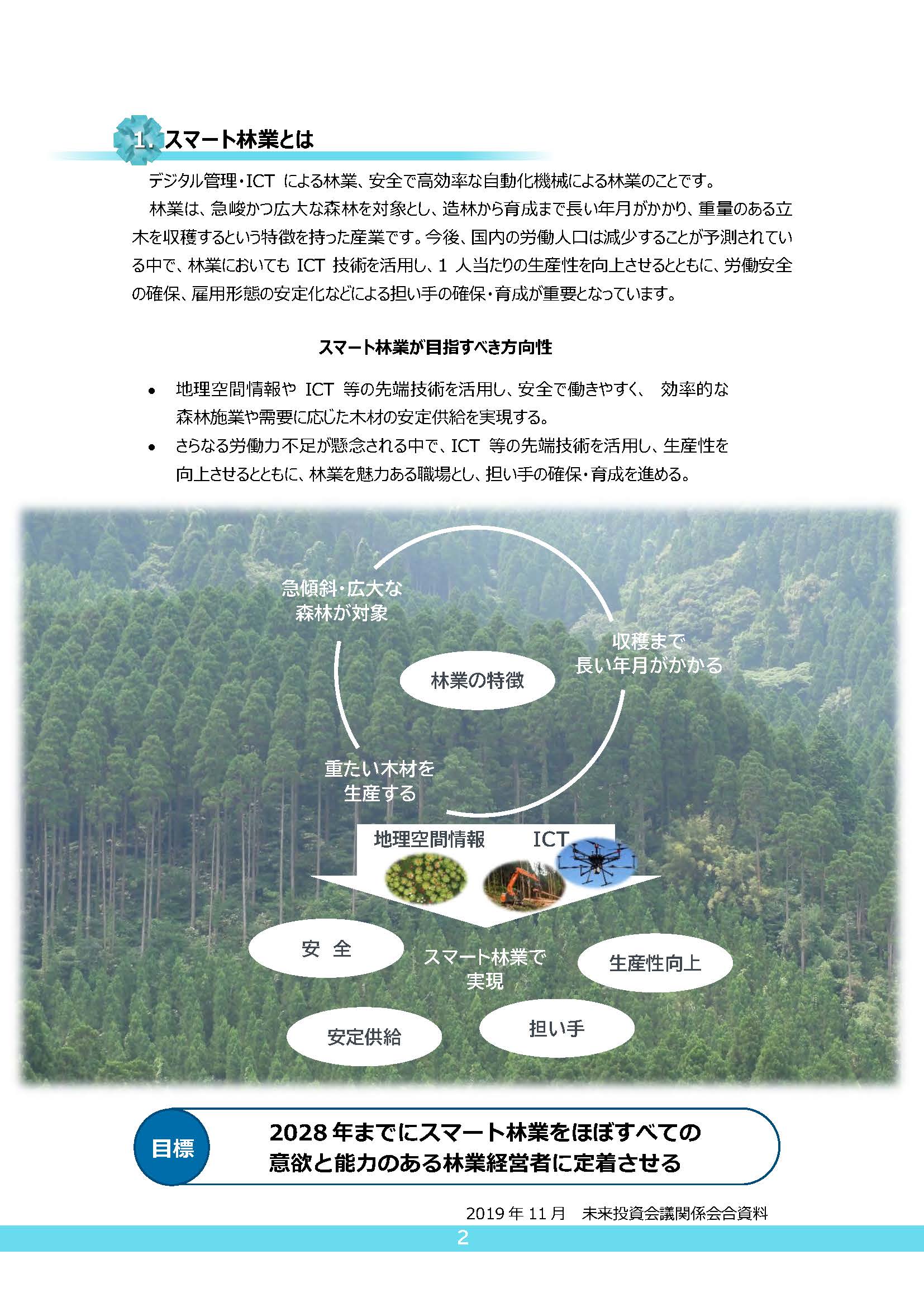 スマート林業実践マニュアル(総集編)を公表しました