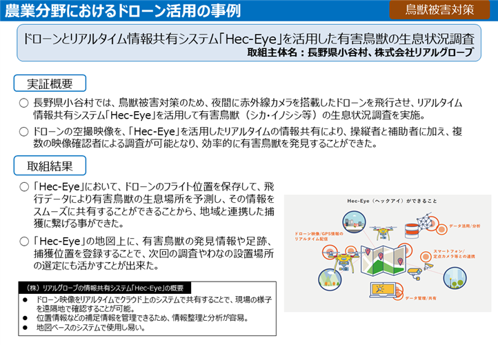 【ドローン活用事例】長野県小谷村で有害鳥獣の生息状況をドローンで調査