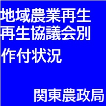 令和5年産の水田における地域農業再生協議会別の作付状況を公表しました