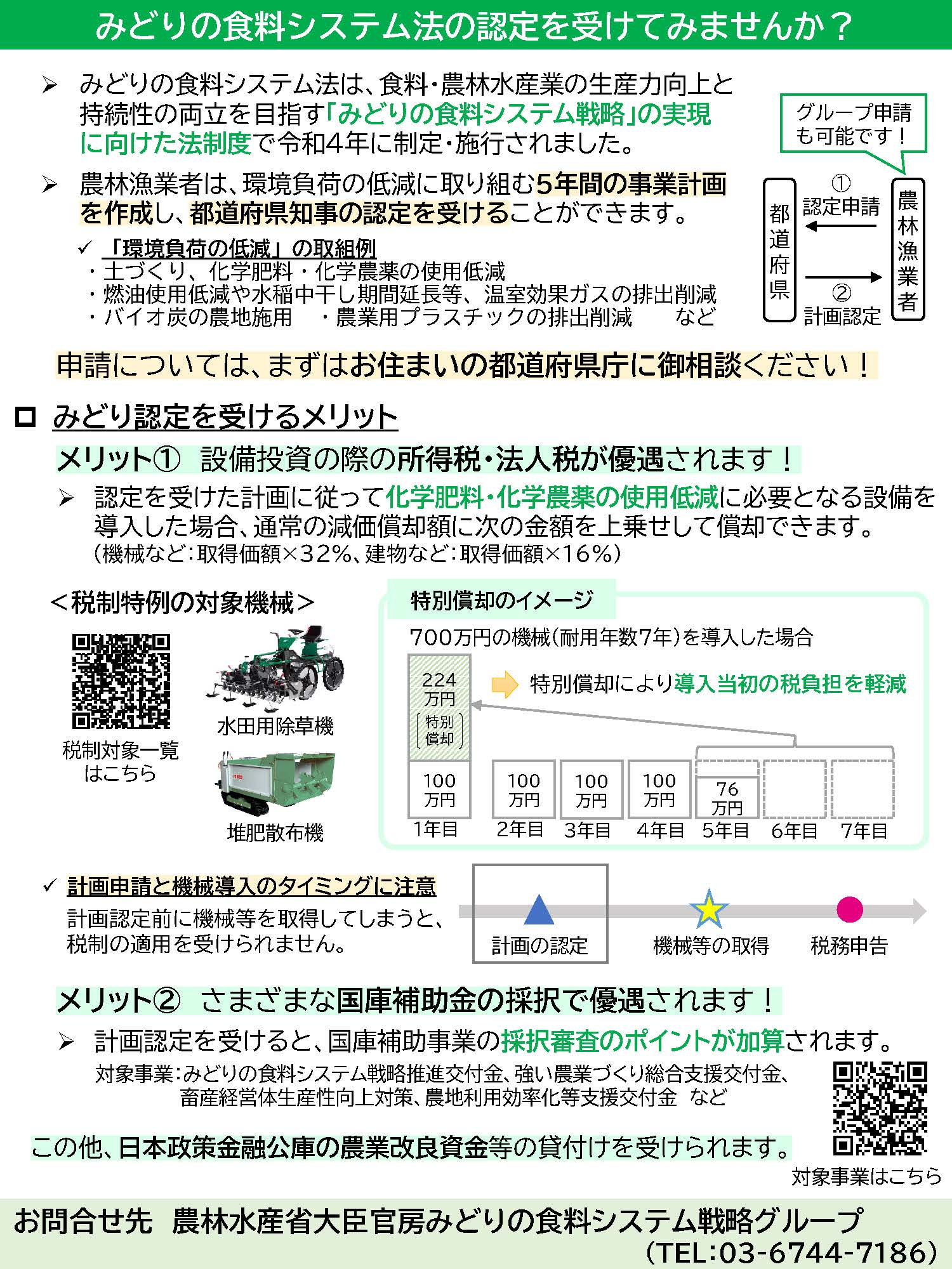 「みどり認定」を受けてみませんか？（様々なメリット措置が受けられます！）