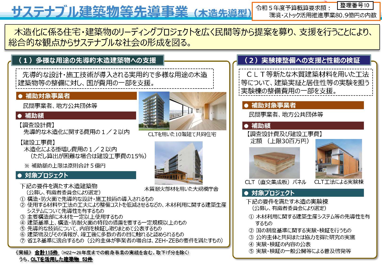 非住宅建築物の木造化・木質化に活用可能な補助事業・制度等一覧(令和5年度概算要求版)
