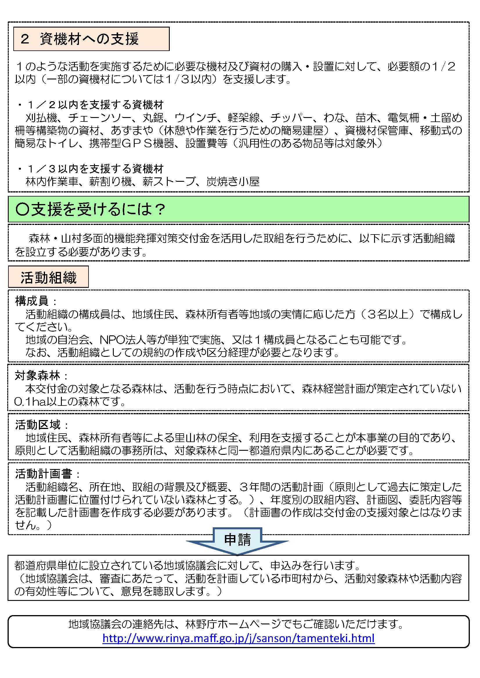 「森林・山村多面的機能発揮対策交付金」のご紹介