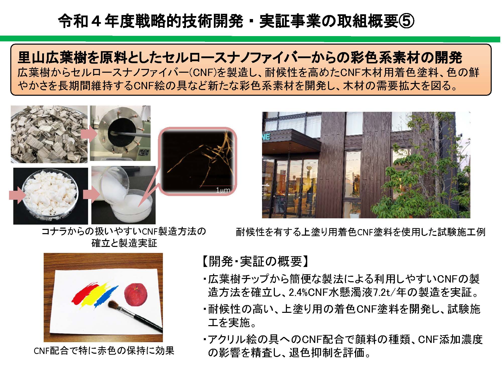  令和4年度林業イノベーション推進総合対策のうち戦略的技術開発・実証事業の取組概要を公開しました