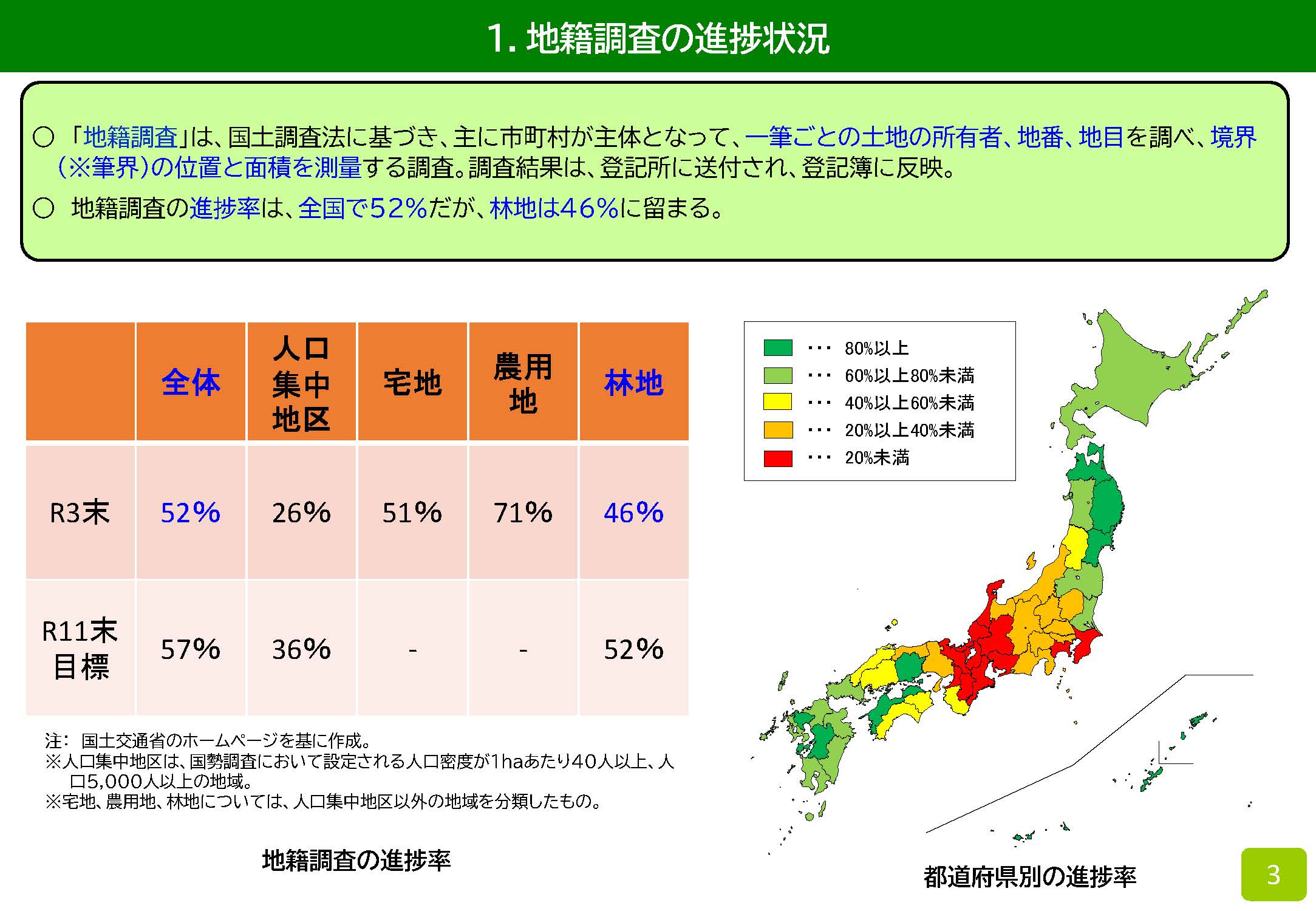 森林境界の明確化の概要と10の取組事例を紹介します