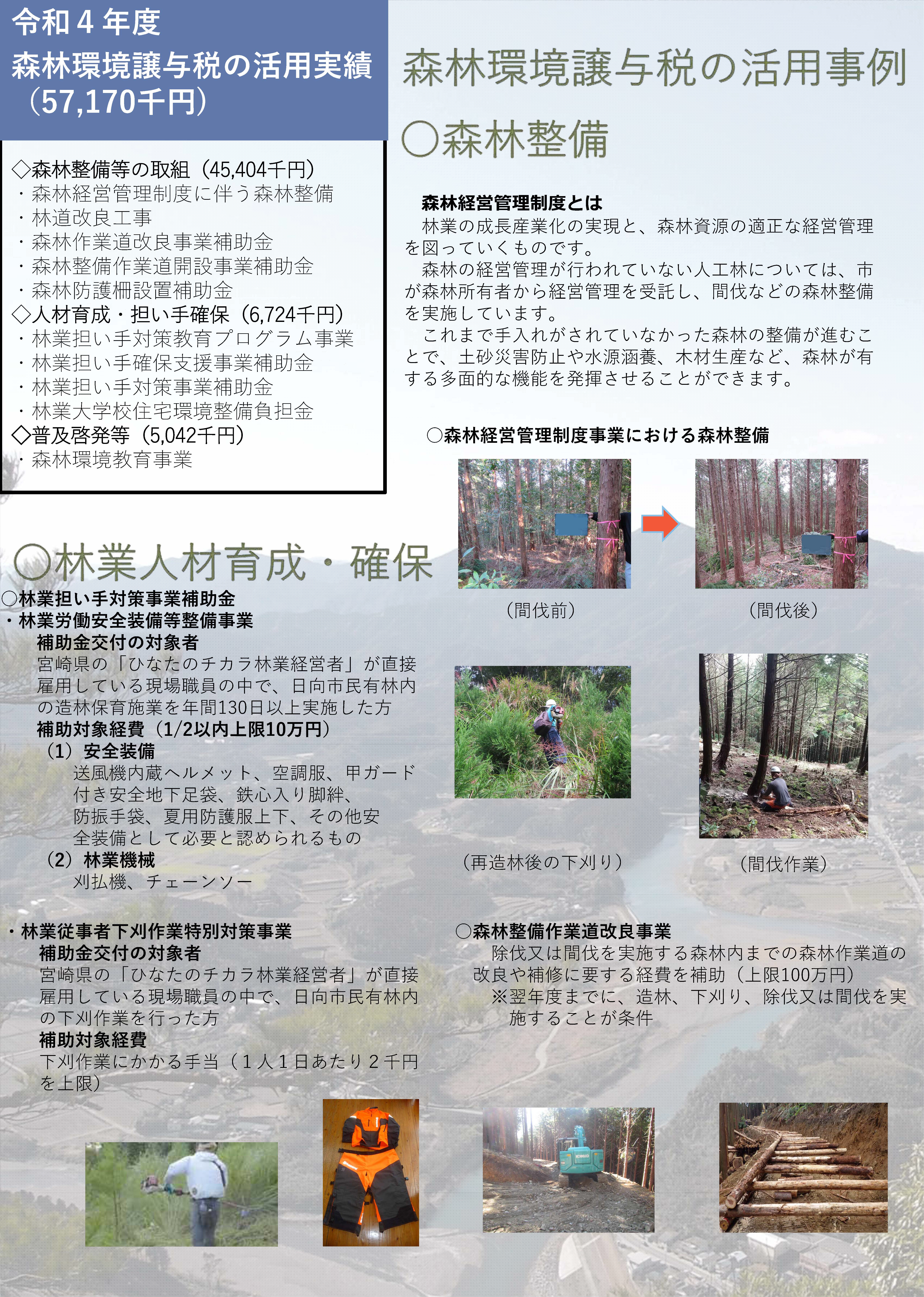 森林環境譲与税を活用した自治体の取組の紹介 Vol.15 宮崎県日向市