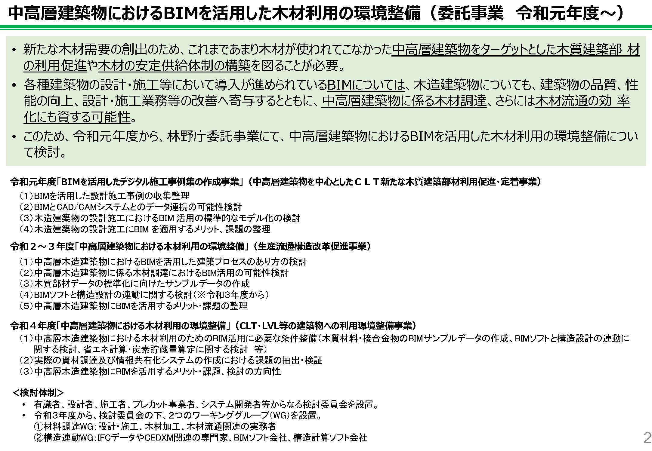 BIMを活用した木材利用の環境整備の検討状況を報告します