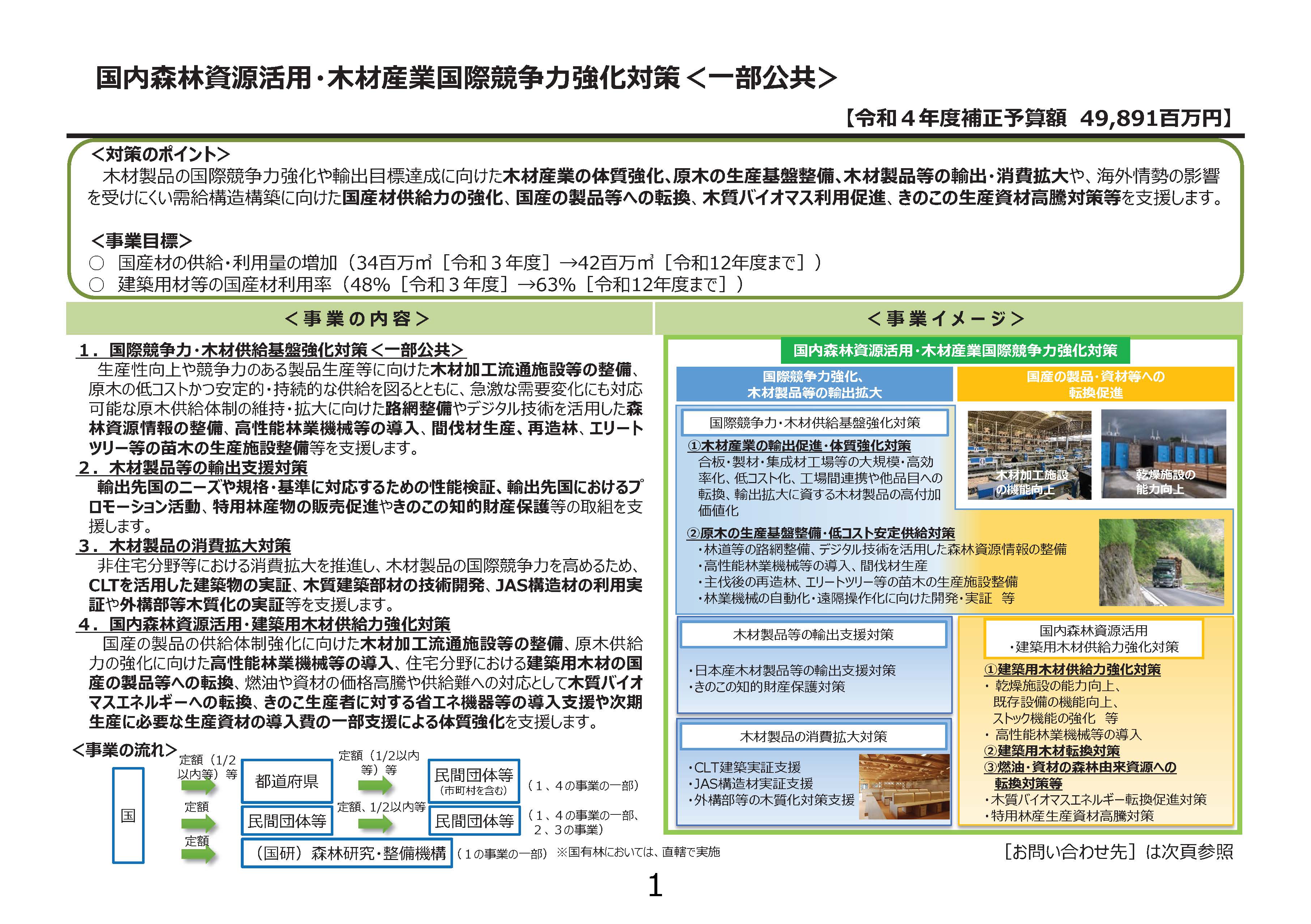 令和4年度林野関係補正予算を公表しました