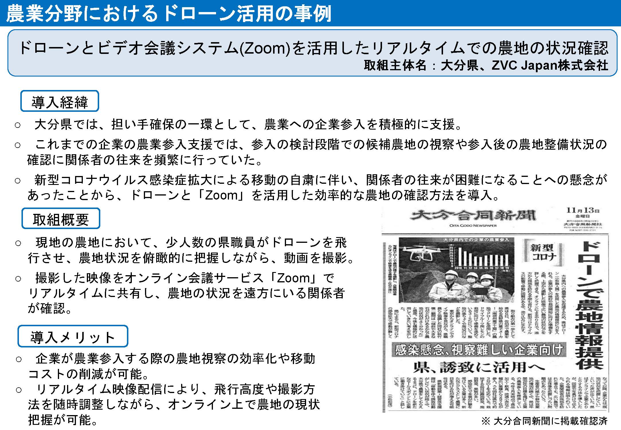 【ドローン活用事例】ドローンとビデオ会議システム（Zoom）を活用したリアルタイム農地確認