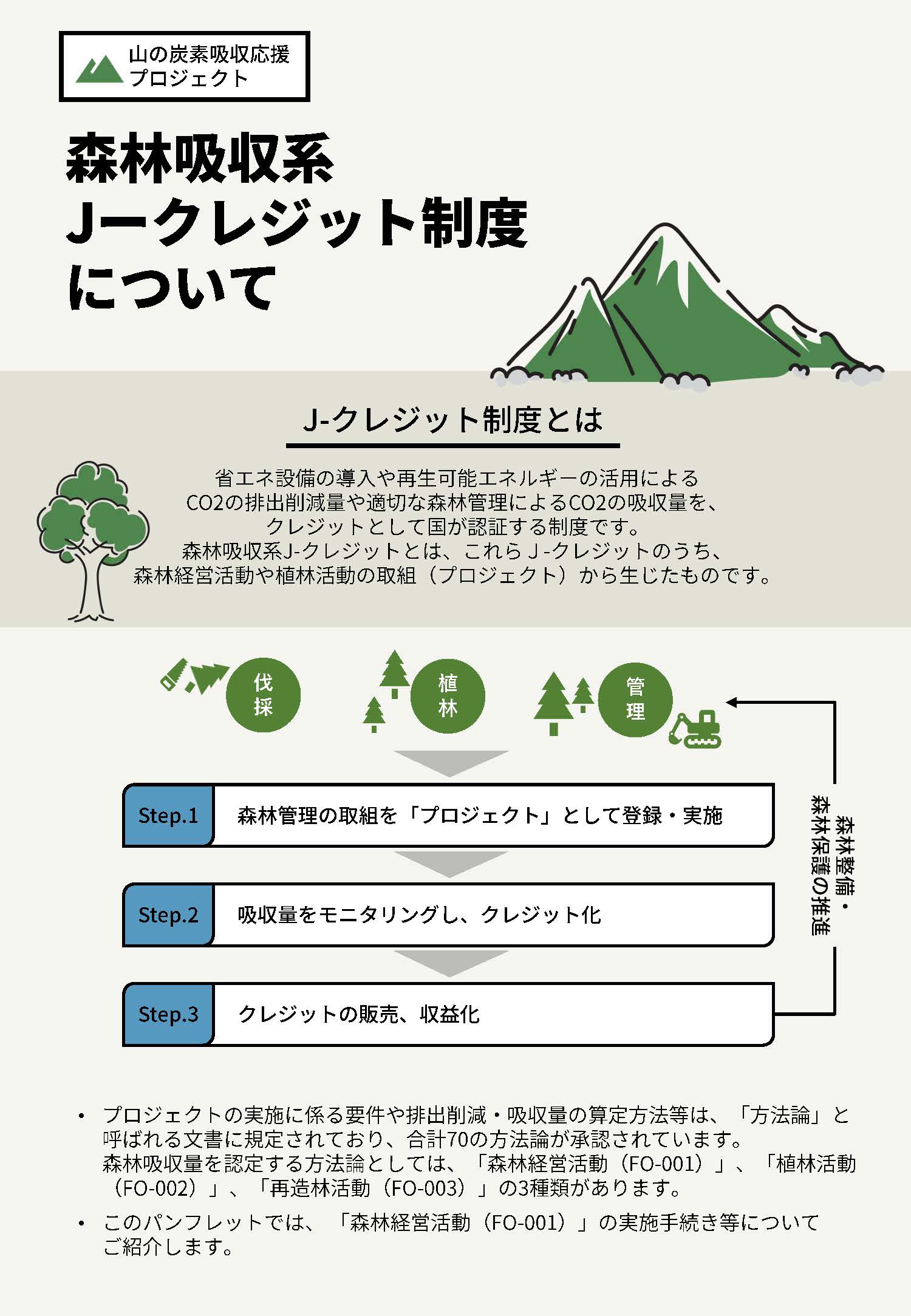 J－クレジット創出拡大のための事例集、リーフレットなどツール等を公表しました