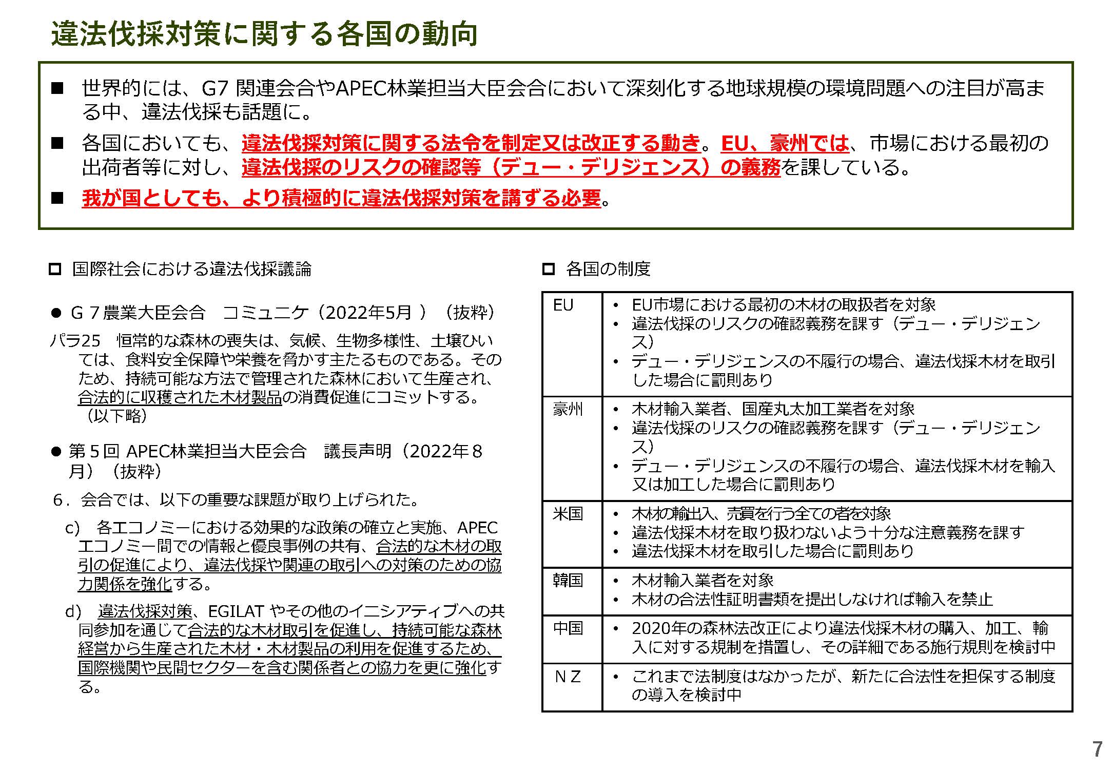 改正クリーンウッド法の説明会資料を公開しました