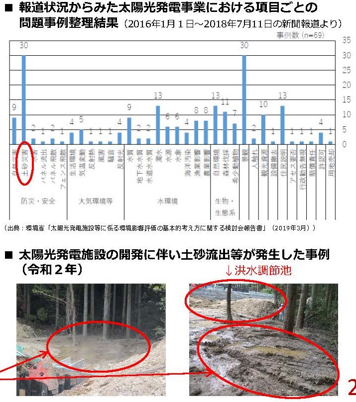 「太陽光発電に係る林地開発許可基準に関する検討会」の中間とりまとめを公表しました