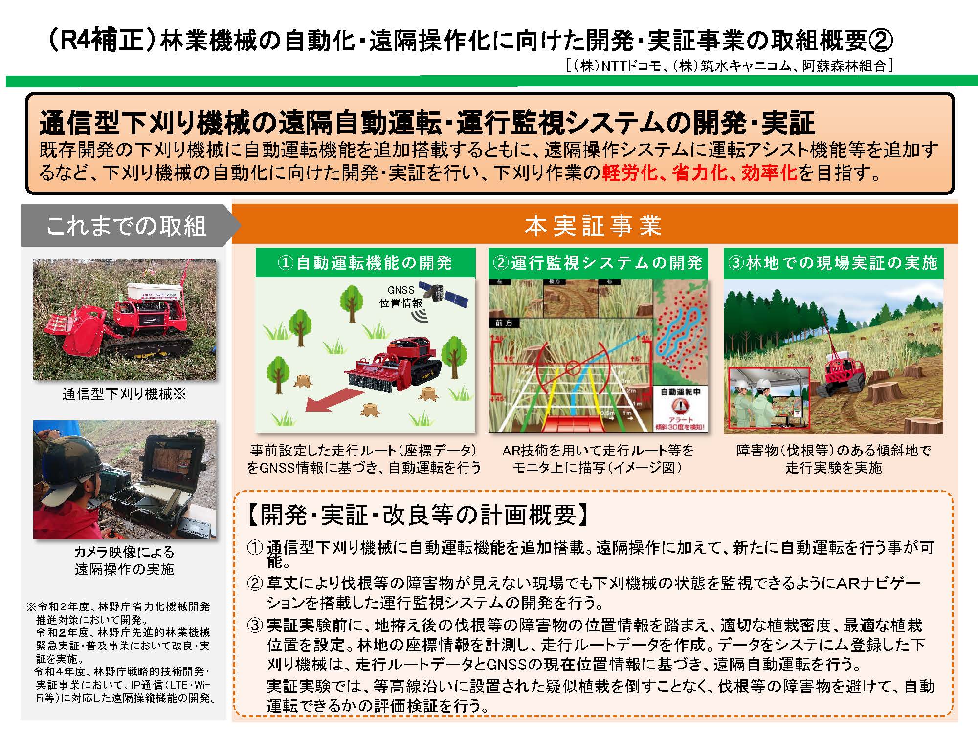 令和4年度補正予算 林業機械の自動化・遠隔操作化に向けた開発・実証事業の取組概要を公開しました