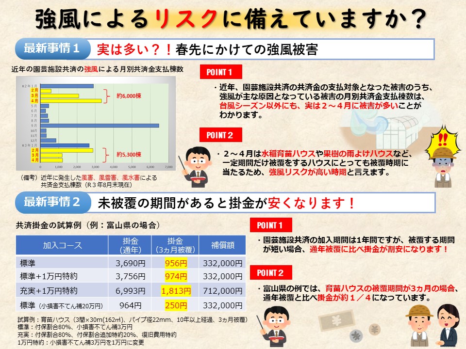 【農業保険】実は多い春先の強風被害！あなたの水稲育苗ハウスの備えは大丈夫ですか？