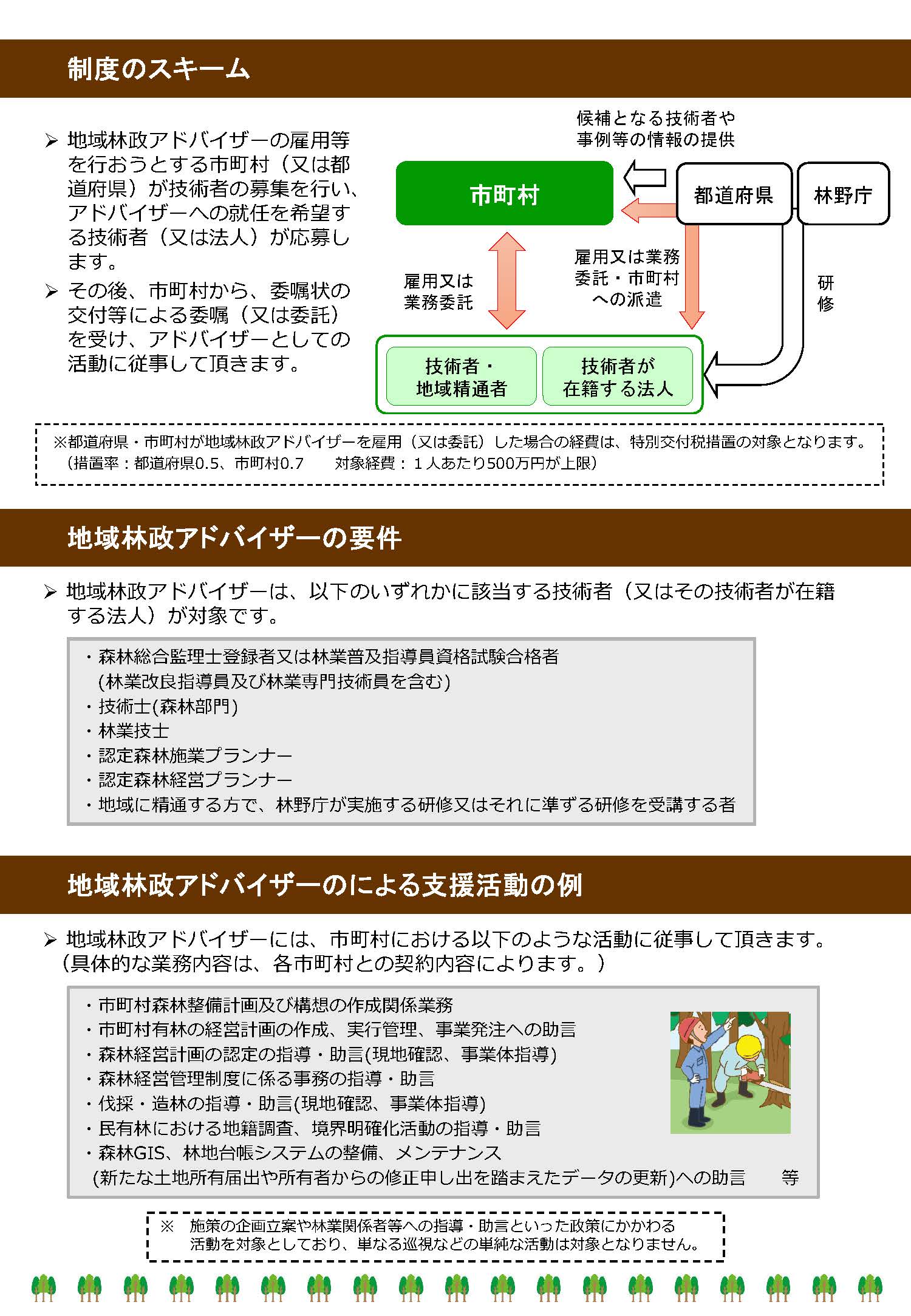 地域林政アドバイザー制度を紹介するパンフレットを更新しました