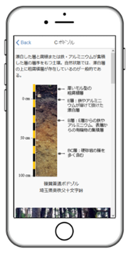 全国の土壌の情報がウェブ上やスマホアプリで見られることをご存じですか？
