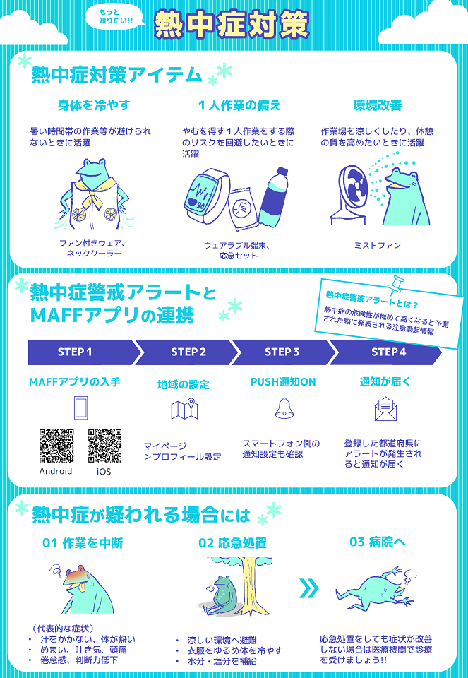 農作業中の熱中症対策の徹底について