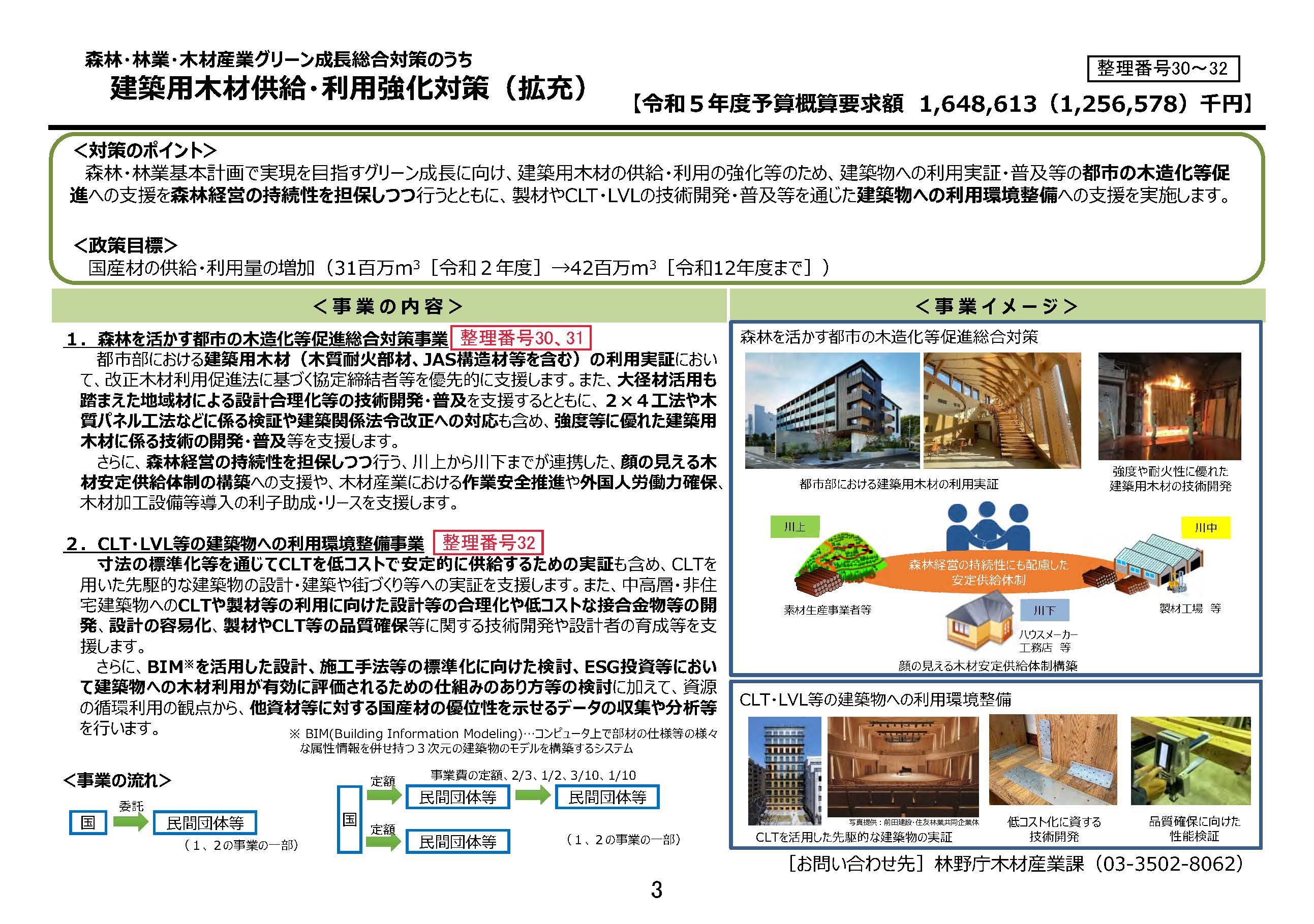 非住宅建築物の木造化・木質化に活用可能な補助事業・制度等一覧(令和5年度概算要求版)