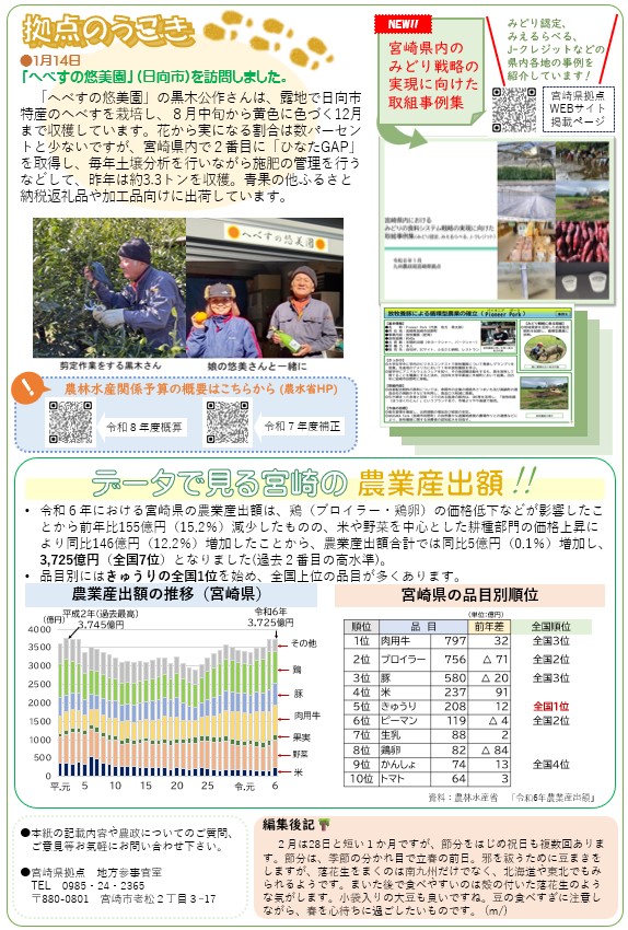 「宮崎県拠点だより No.56 2月号」を発行しました！