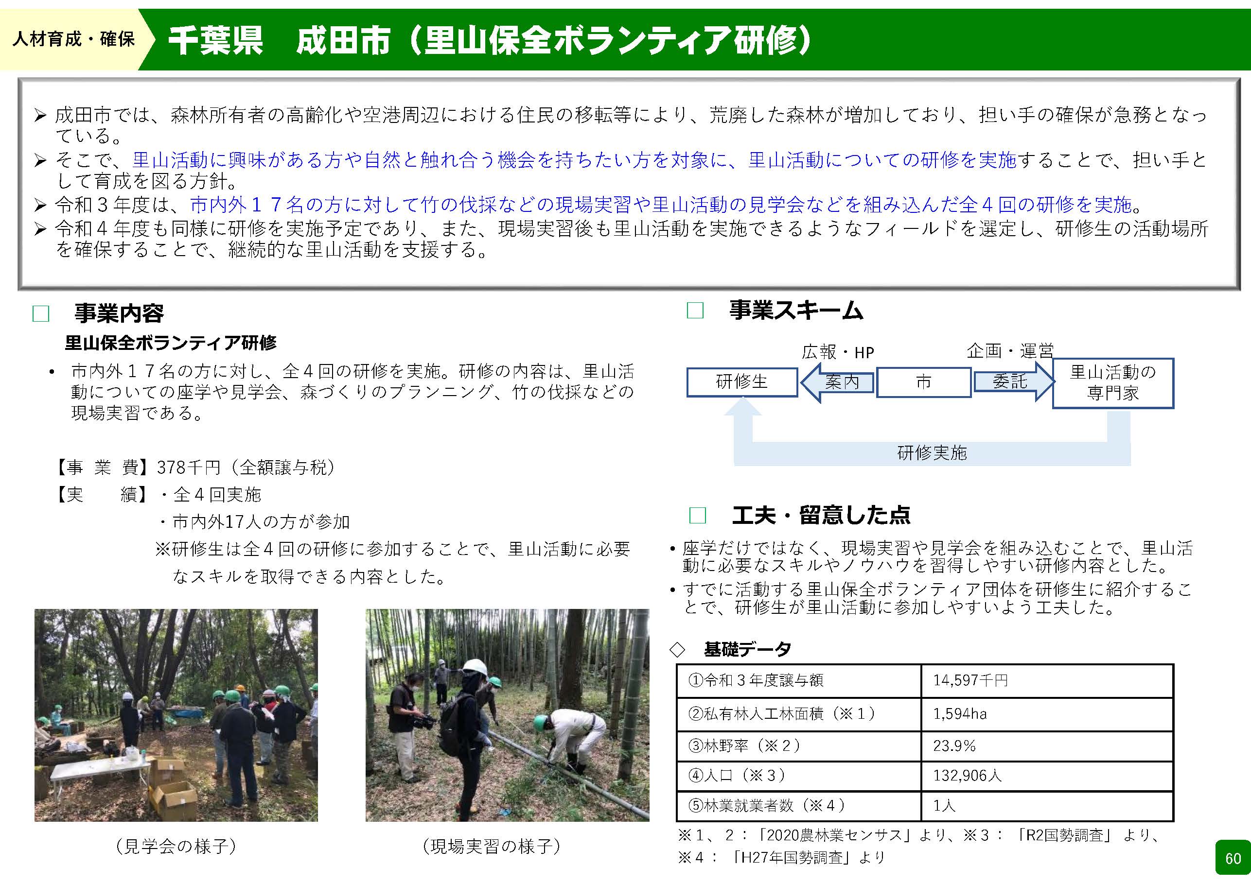 森林環境譲与税を活用した自治体の取組の紹介 Vol.4 千葉県成田市