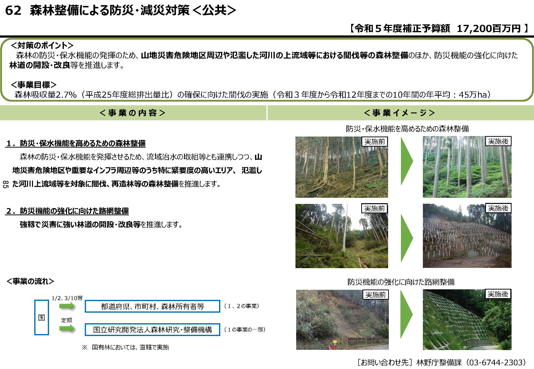 令和5年度林野関係補正予算を公表しました