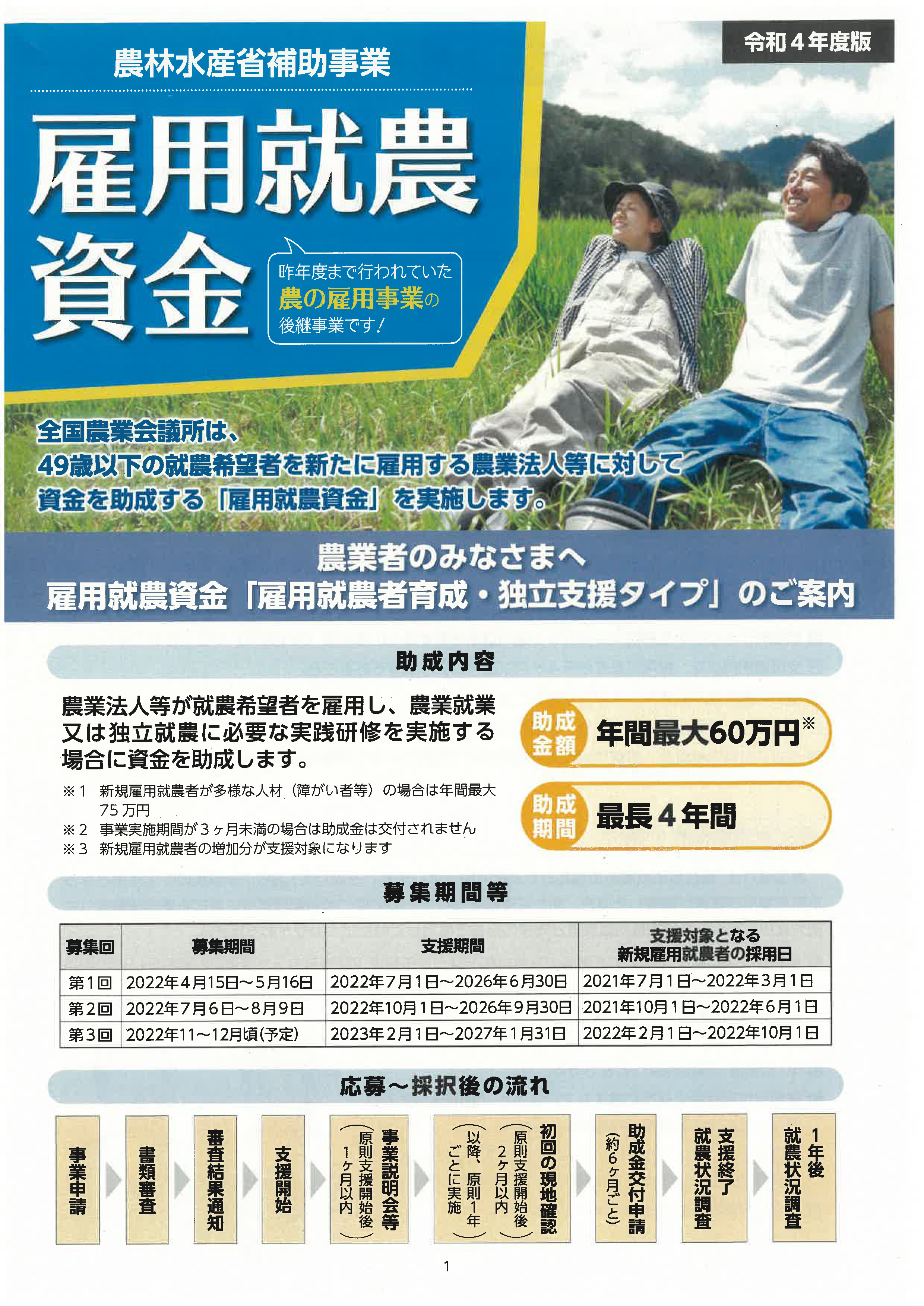 【雇用就農資金の募集開始】49歳以下の就農希望者を新たに雇用する農業法人や個人経営者を応援します！