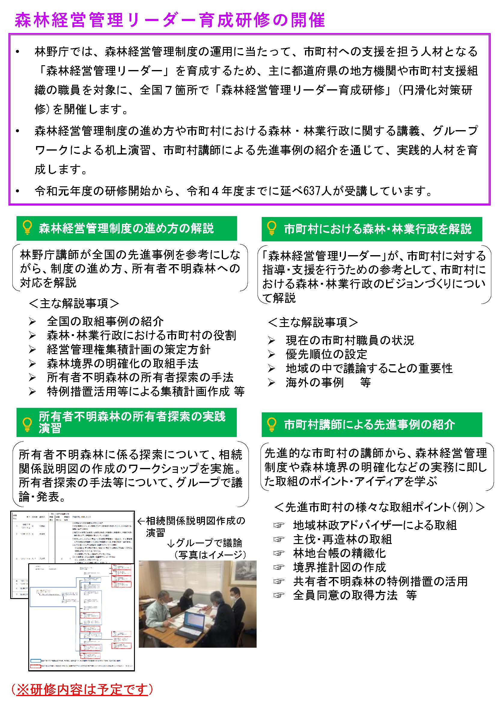 森林経営管理リーダー育成研修の本年度の研修資料を公開しました