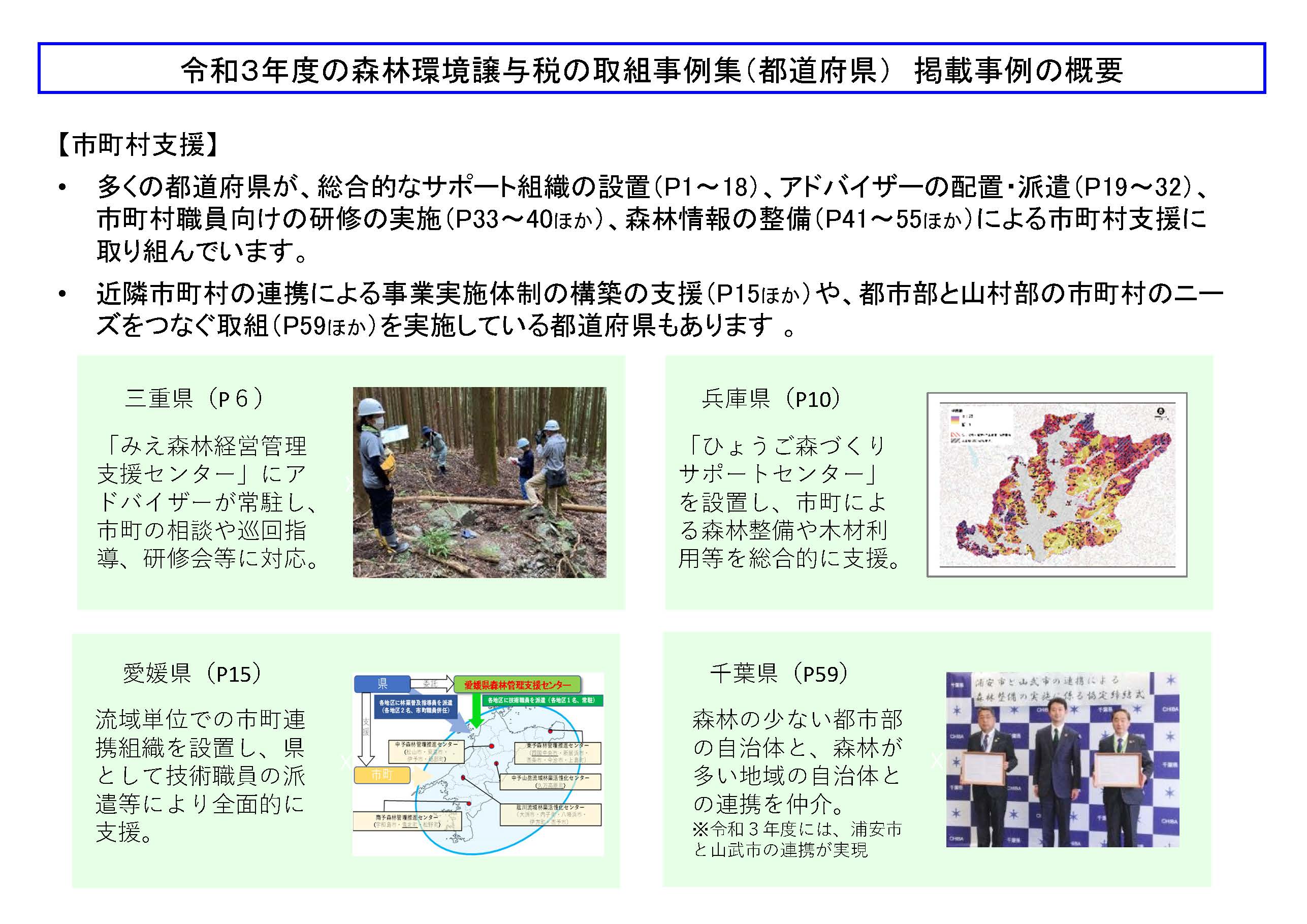 令和３年度における森林環境譲与税の取組状況等を公表しました