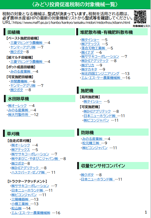 【２年延長決定！】「みどり税制」活用のススメ