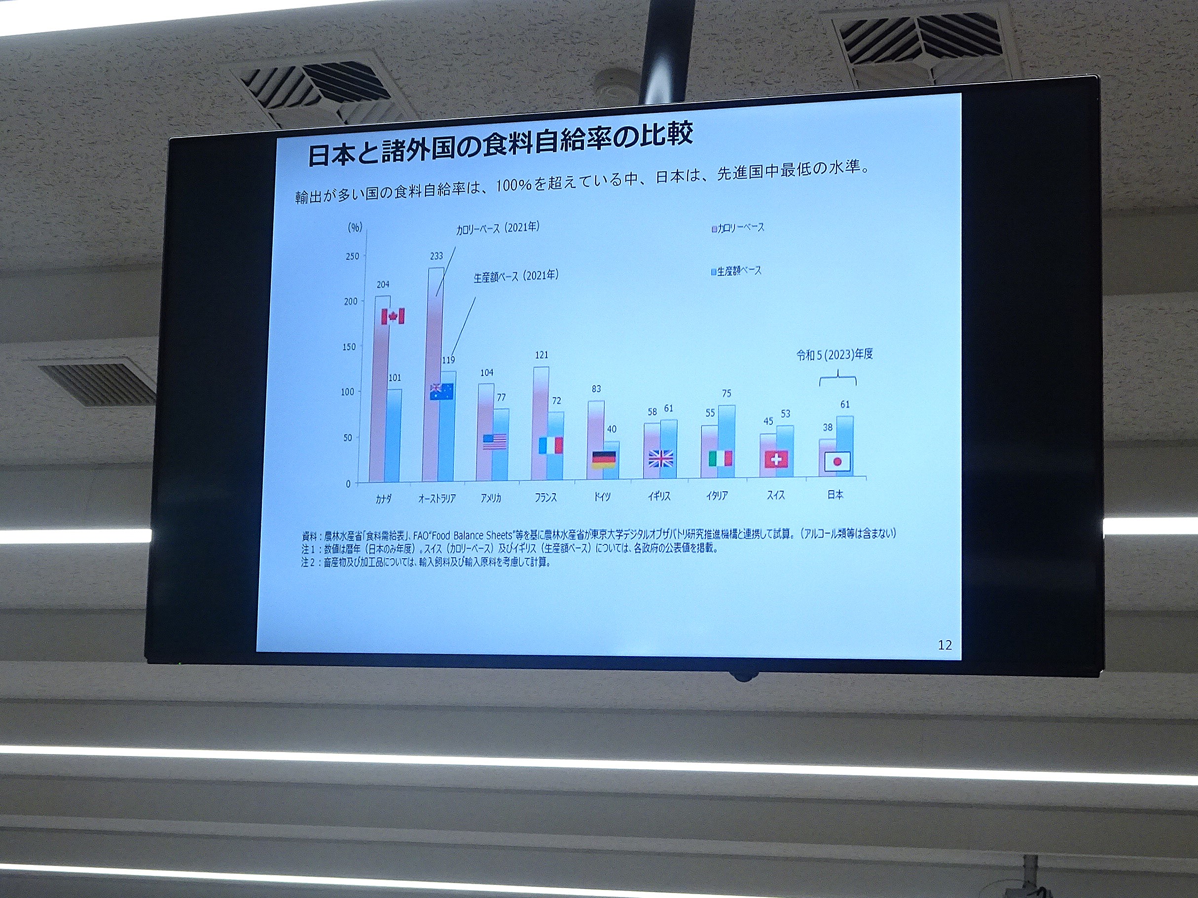 「あすなろう」授業で講義を行いました（西九州大学：神埼市）