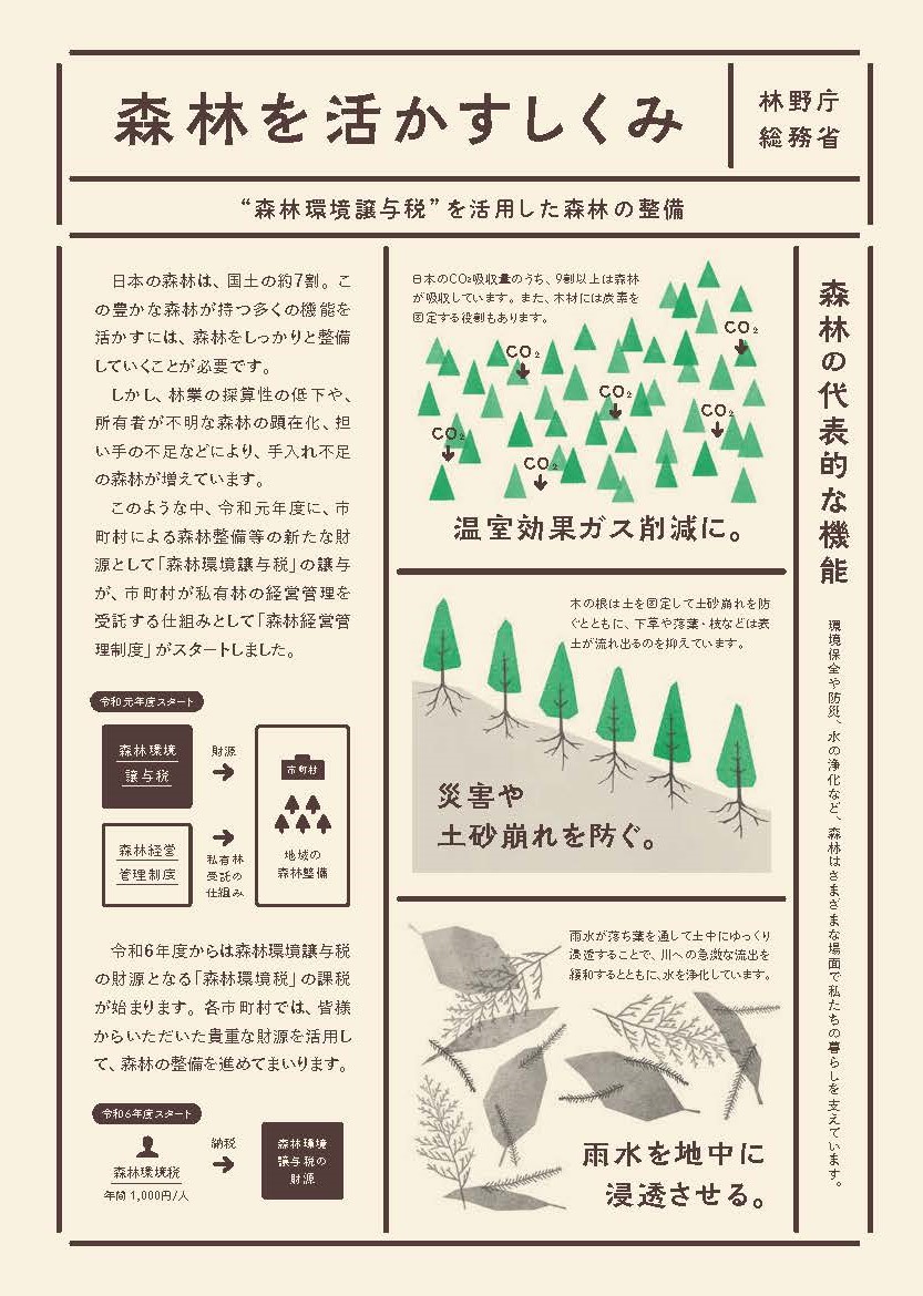 森林環境譲与税等の新たなパンフレット「森を活かすしくみ」ができました