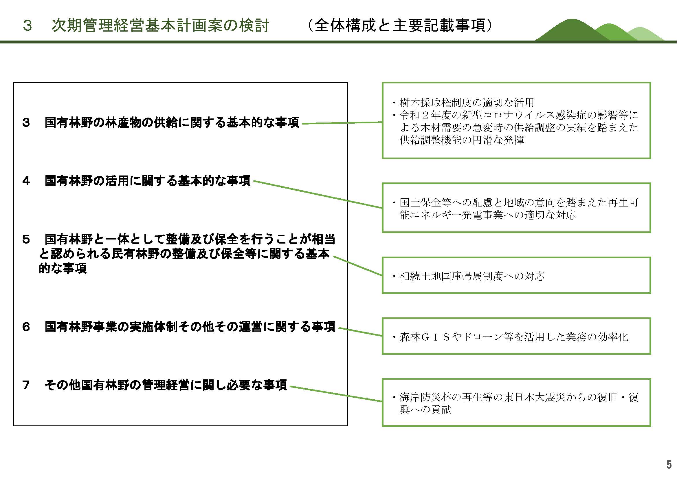 パブリックコメント：国有林野の管理経営に関する基本計画(案)に対してご意見・情報を募集します