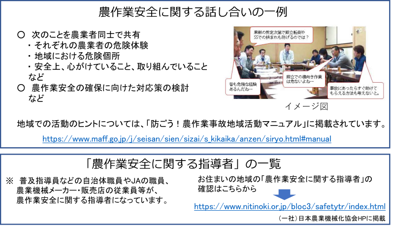 農閑期こそ農作業安全の意識向上を！ （９月に発生した農作業死傷事故と11月のワンポイント）