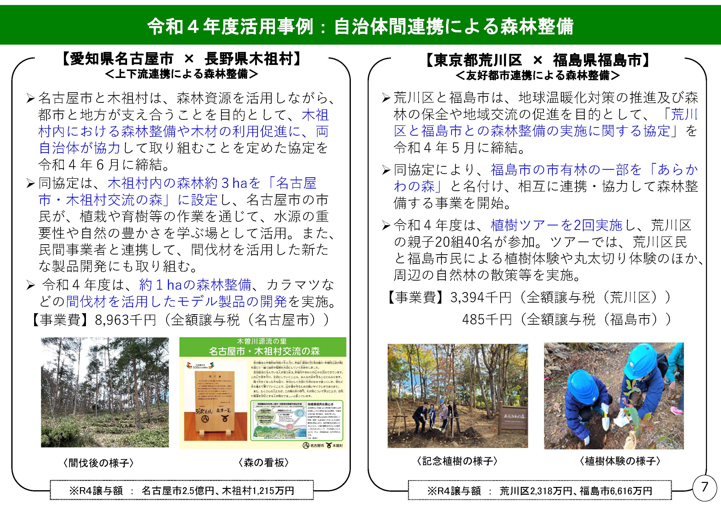 令和4年度における森林環境譲与税の取組状況を取りまとめ、公表しました