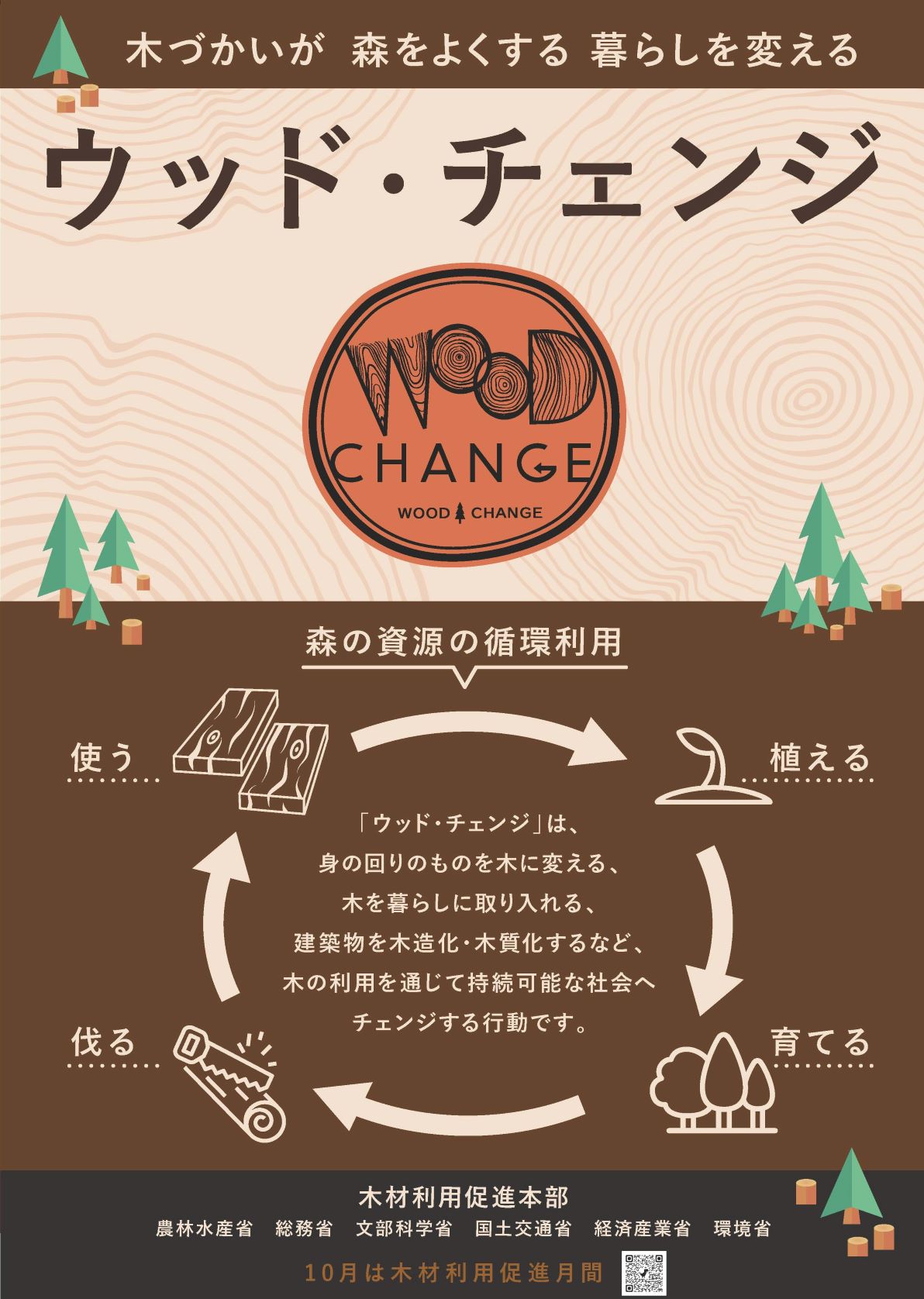 「建築物の木造化・木質化支援事業コンシェルジュ(一元案内窓口)」を開設しました